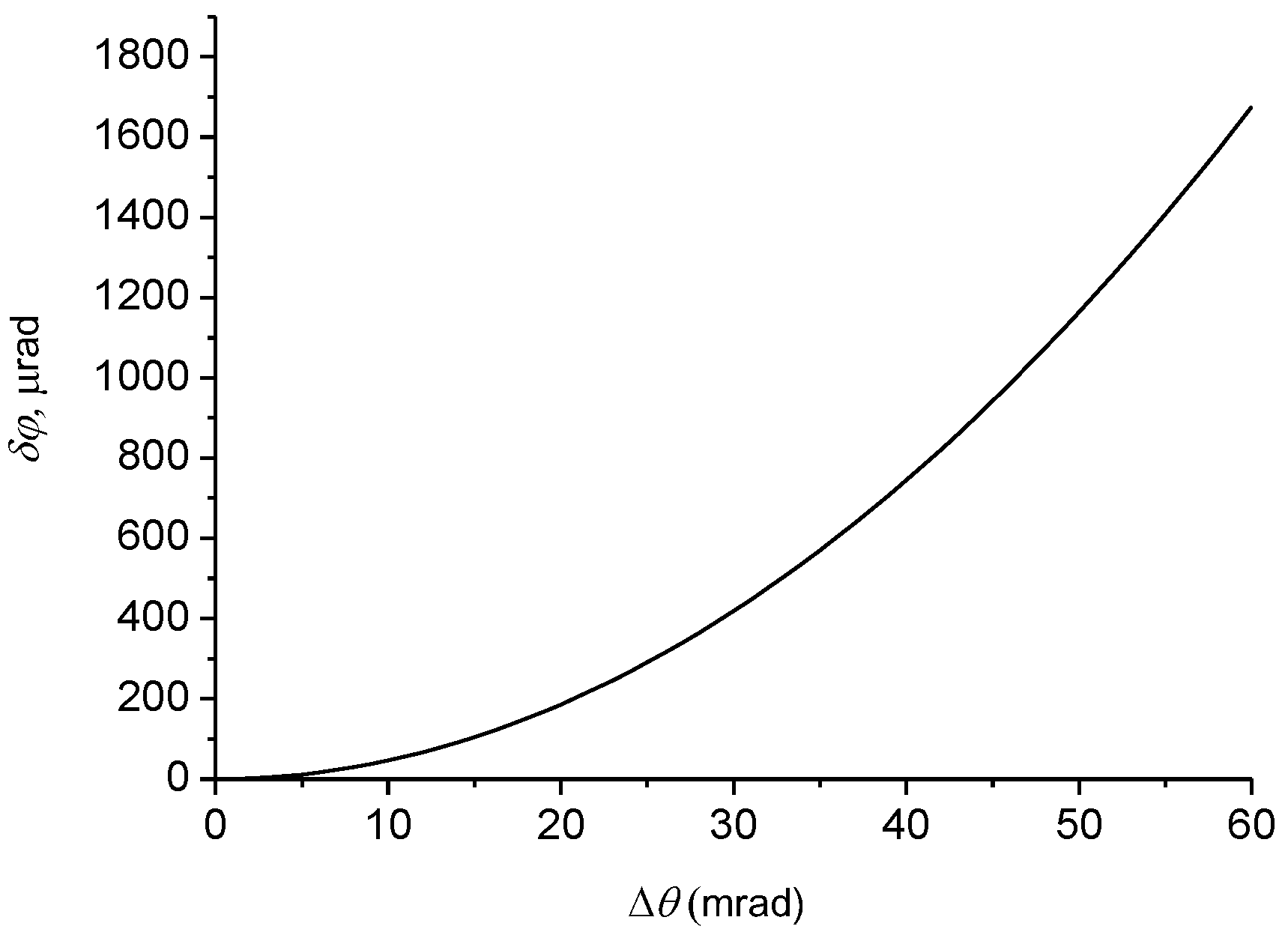 Fibers 09 00034 g001