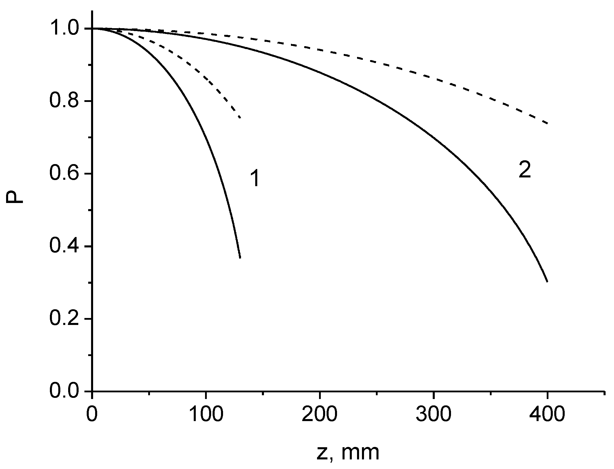 Fibers 09 00034 g002