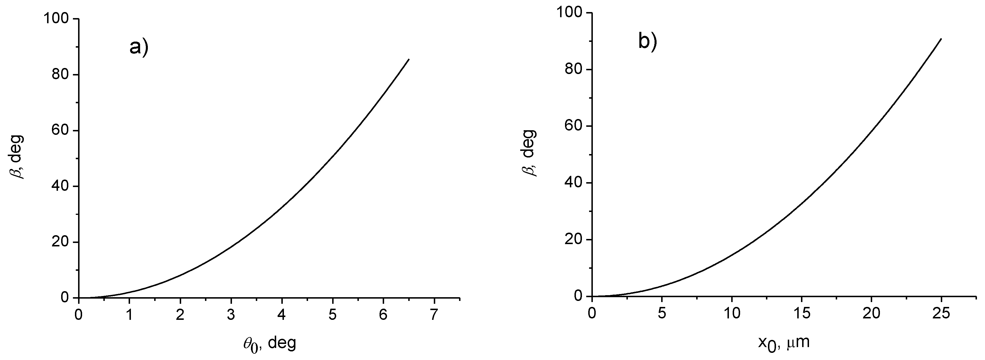 Fibers 09 00034 g005