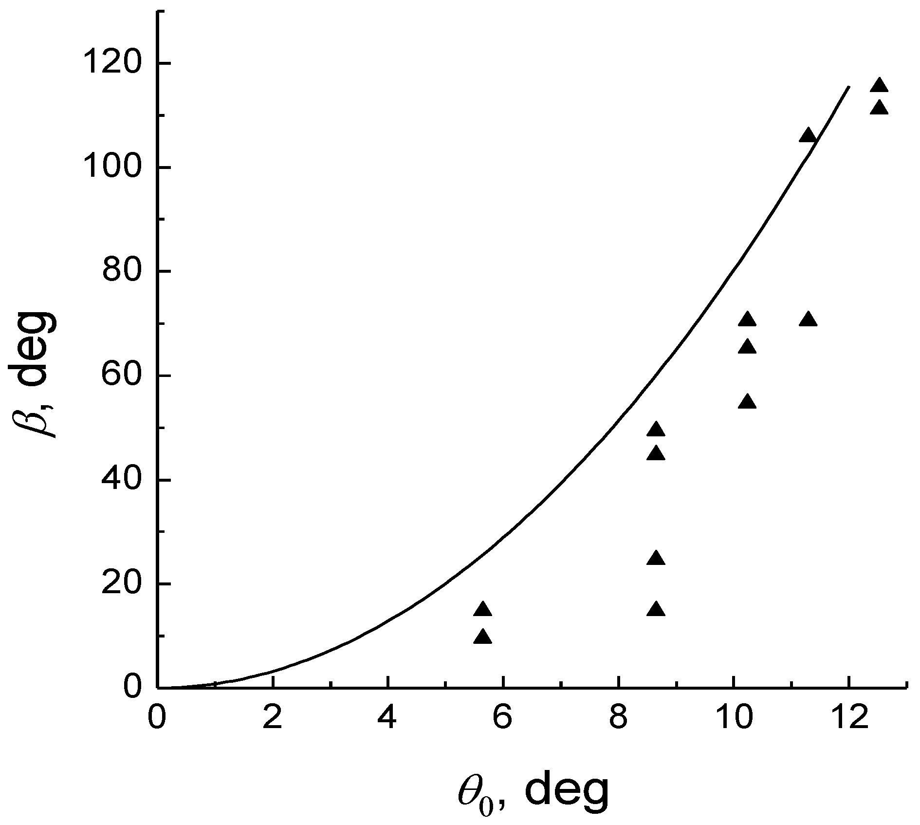 Fibers 09 00034 g006