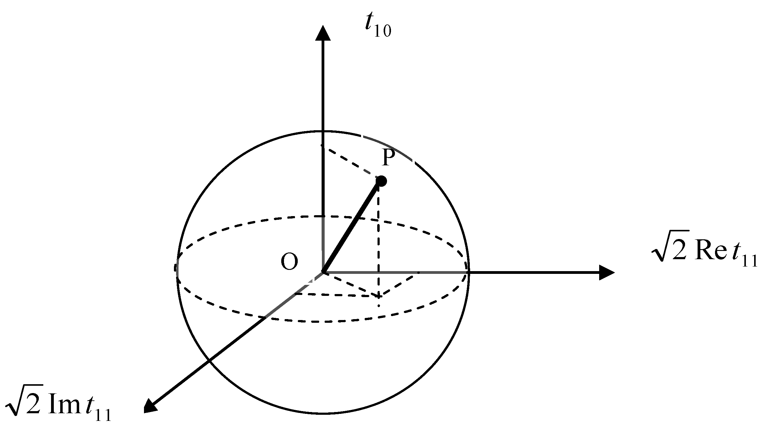 Fibers 09 00034 g011