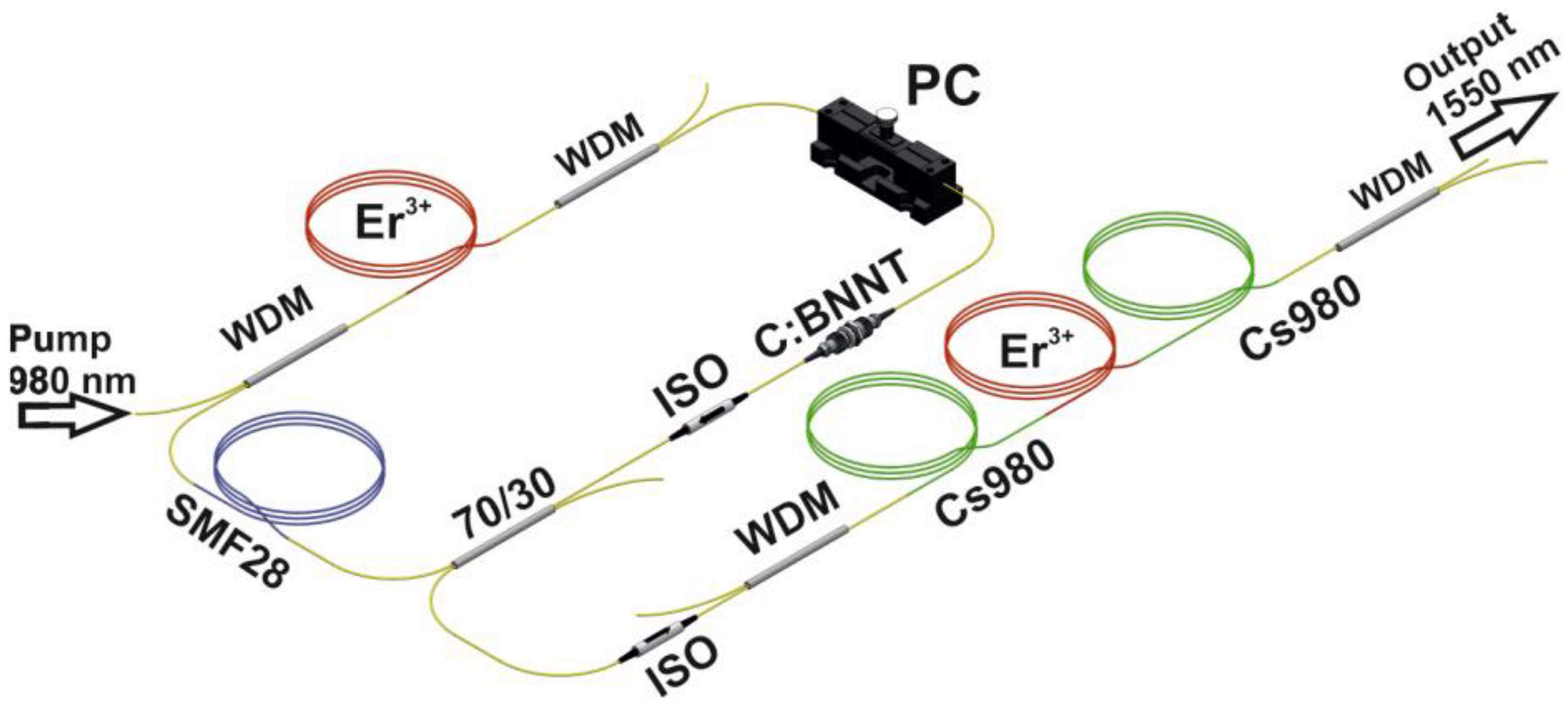 Fibers 09 00036 g001
