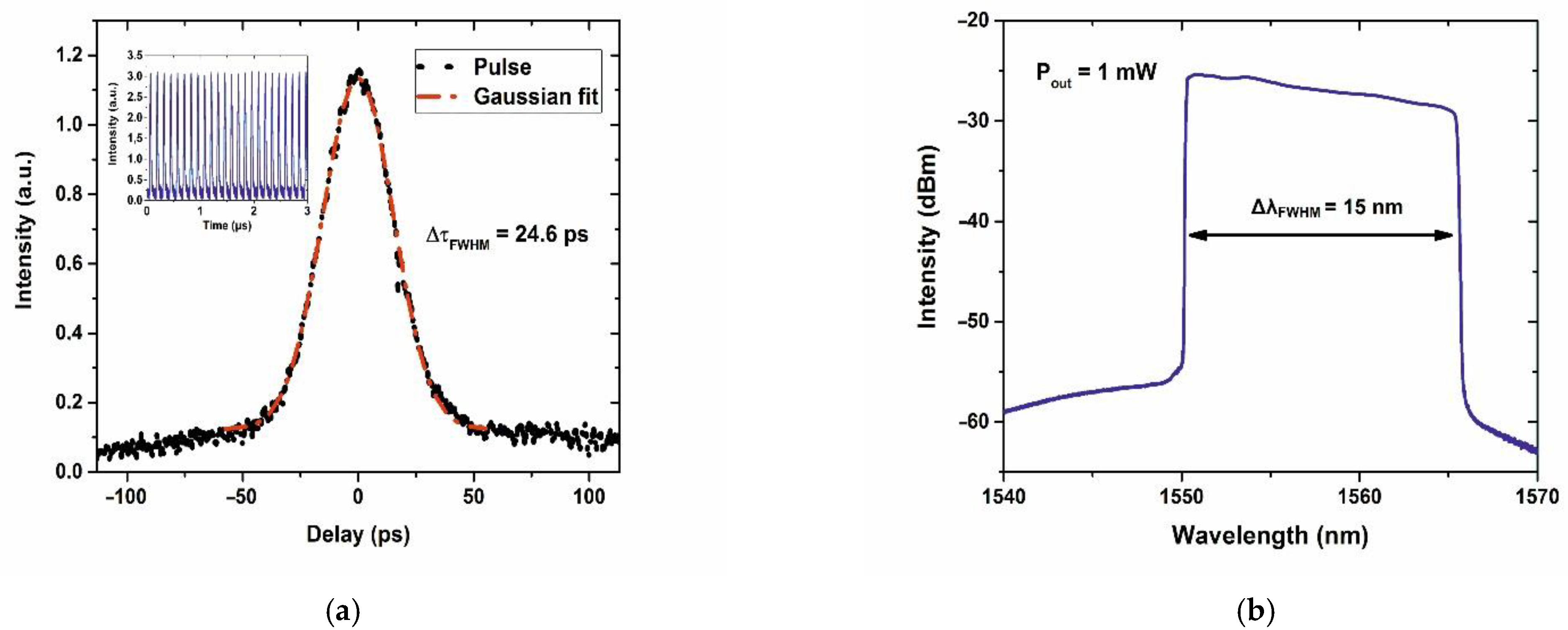 Fibers 09 00036 g002
