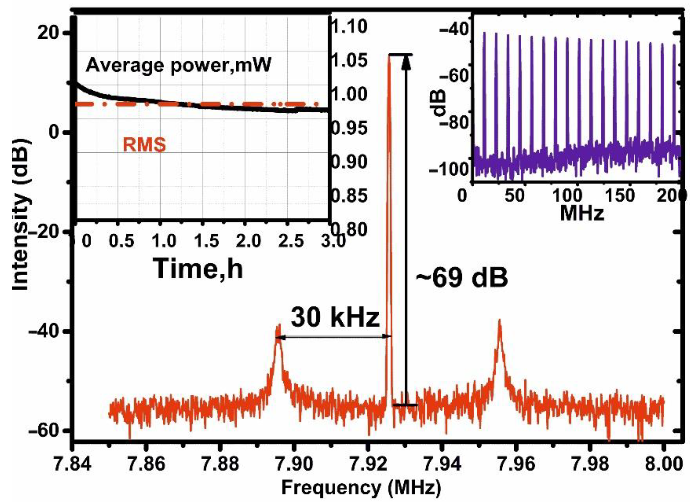 Fibers 09 00036 g003
