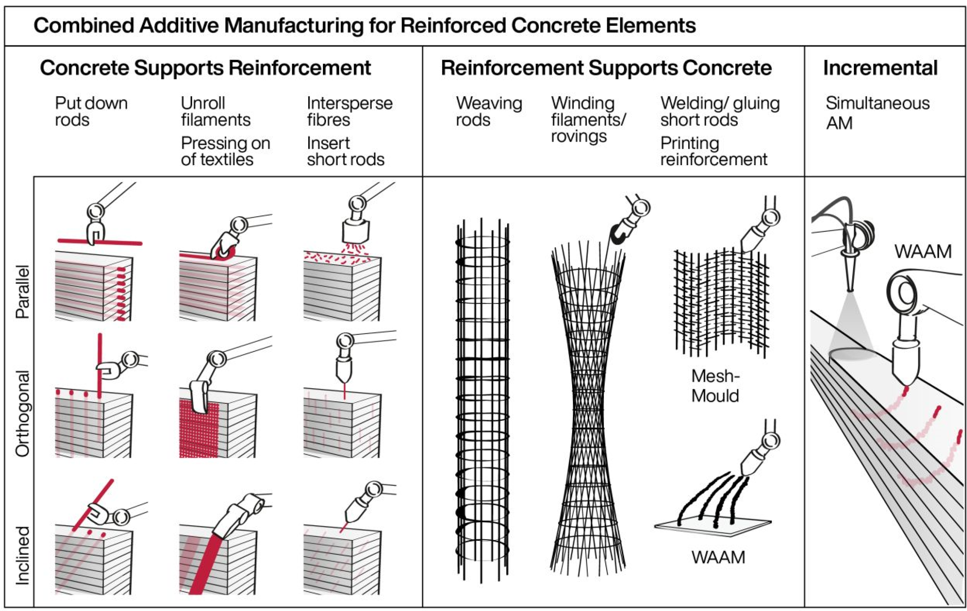 Fibers 09 00039 g001