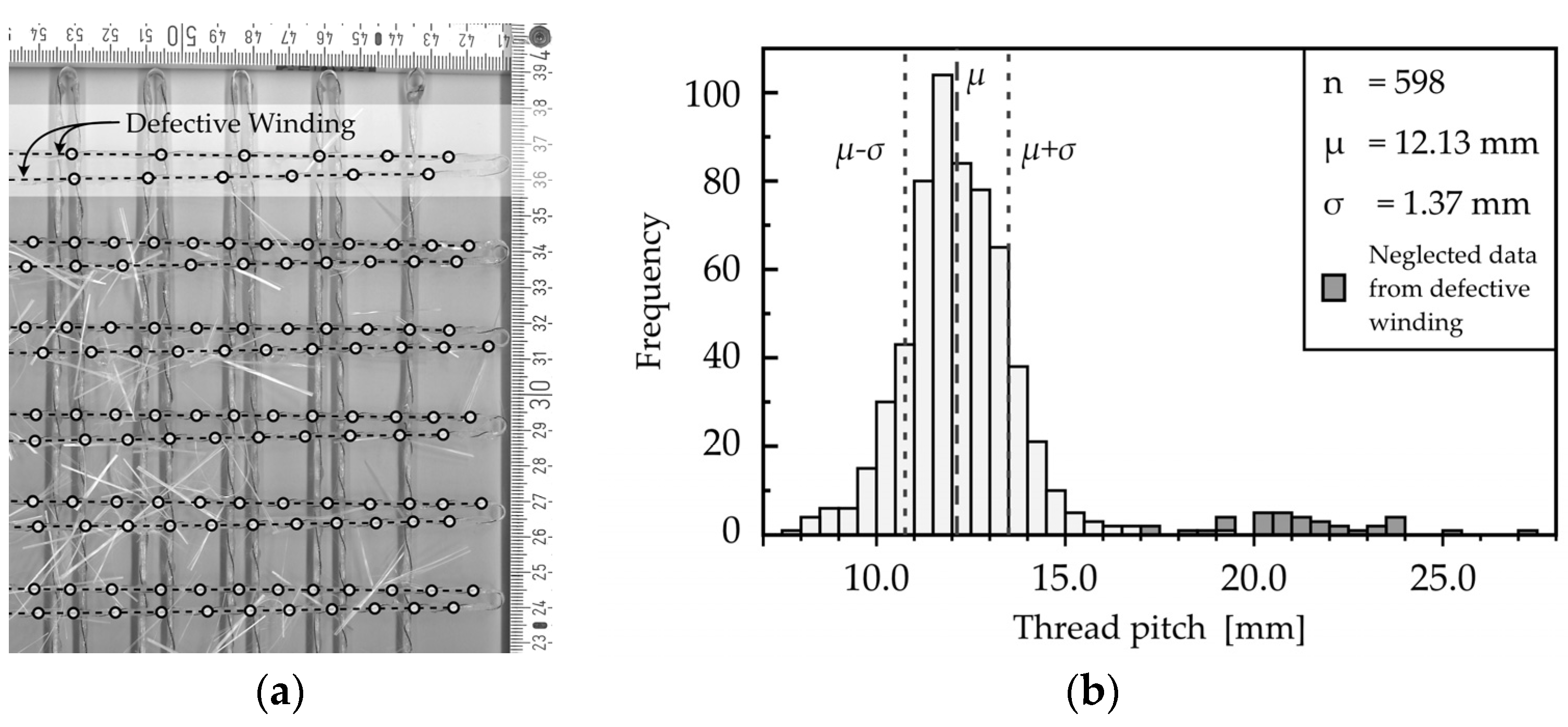 Fibers 09 00039 g014