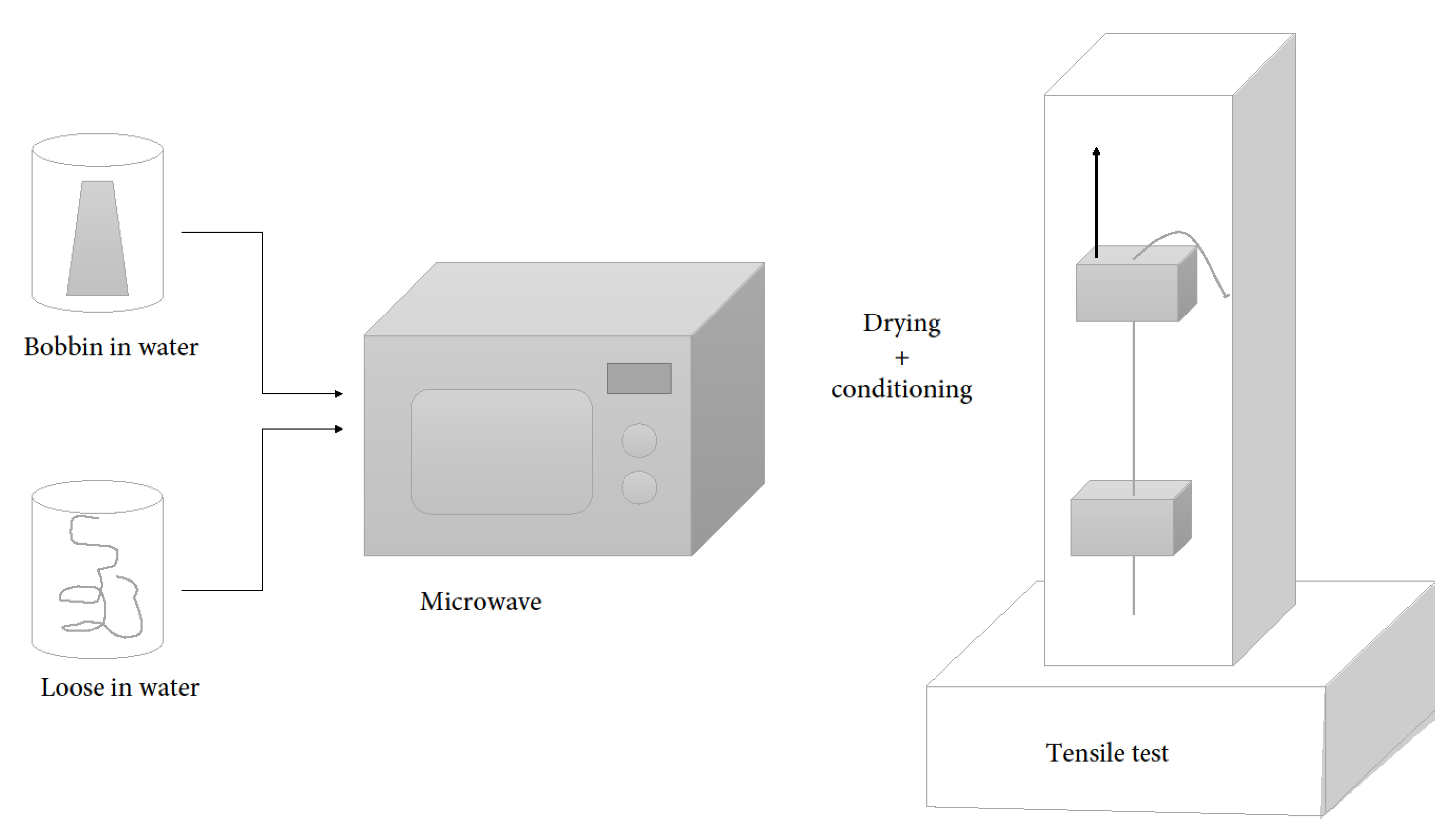 Fibers 09 00040 g001