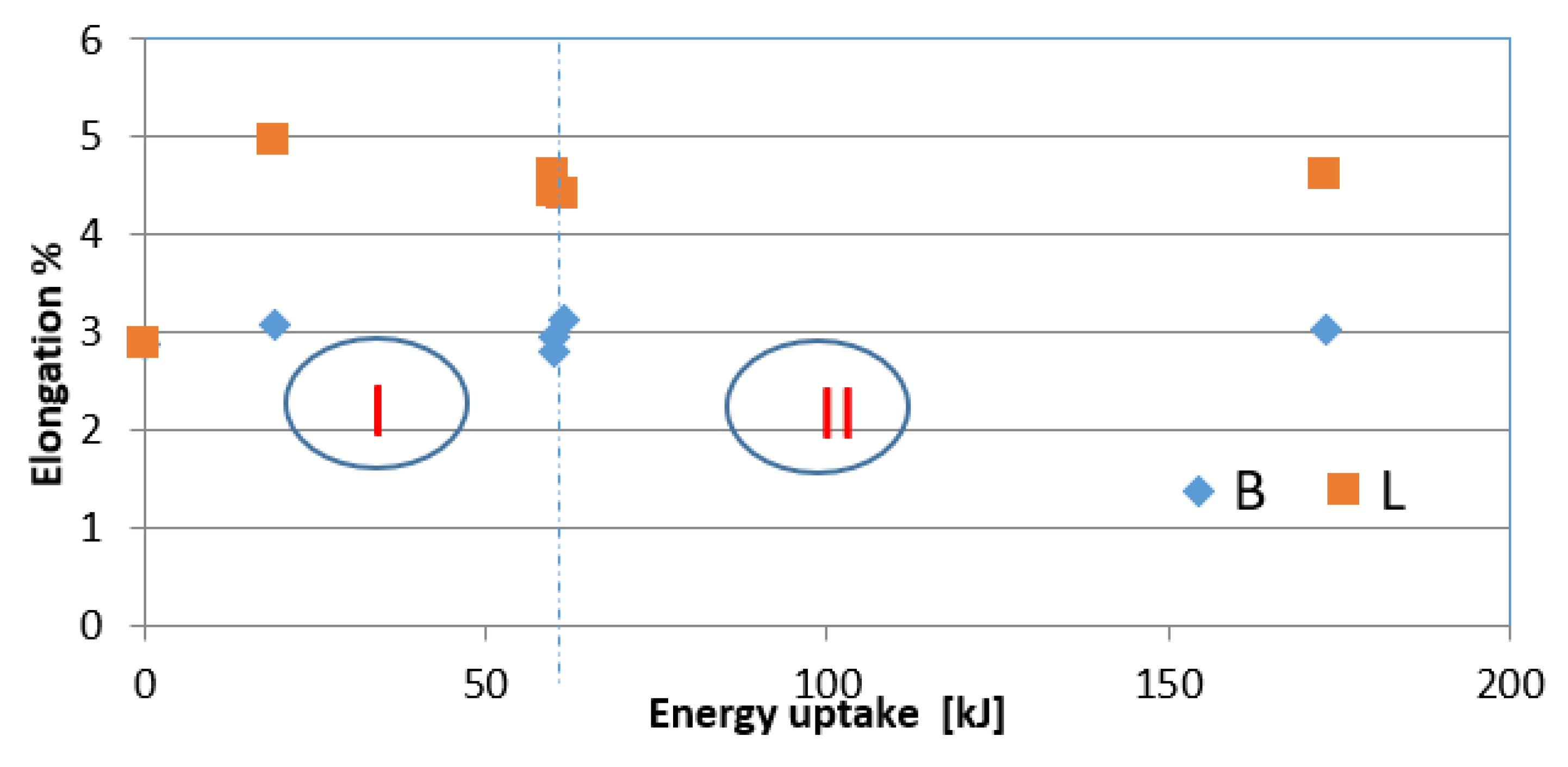 Fibers 09 00040 g007