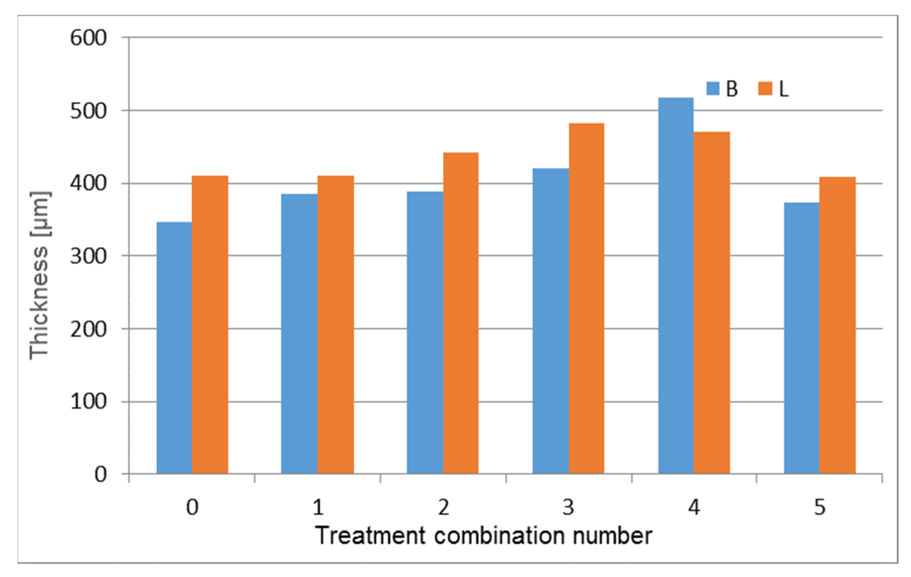 Fibers 09 00040 g008
