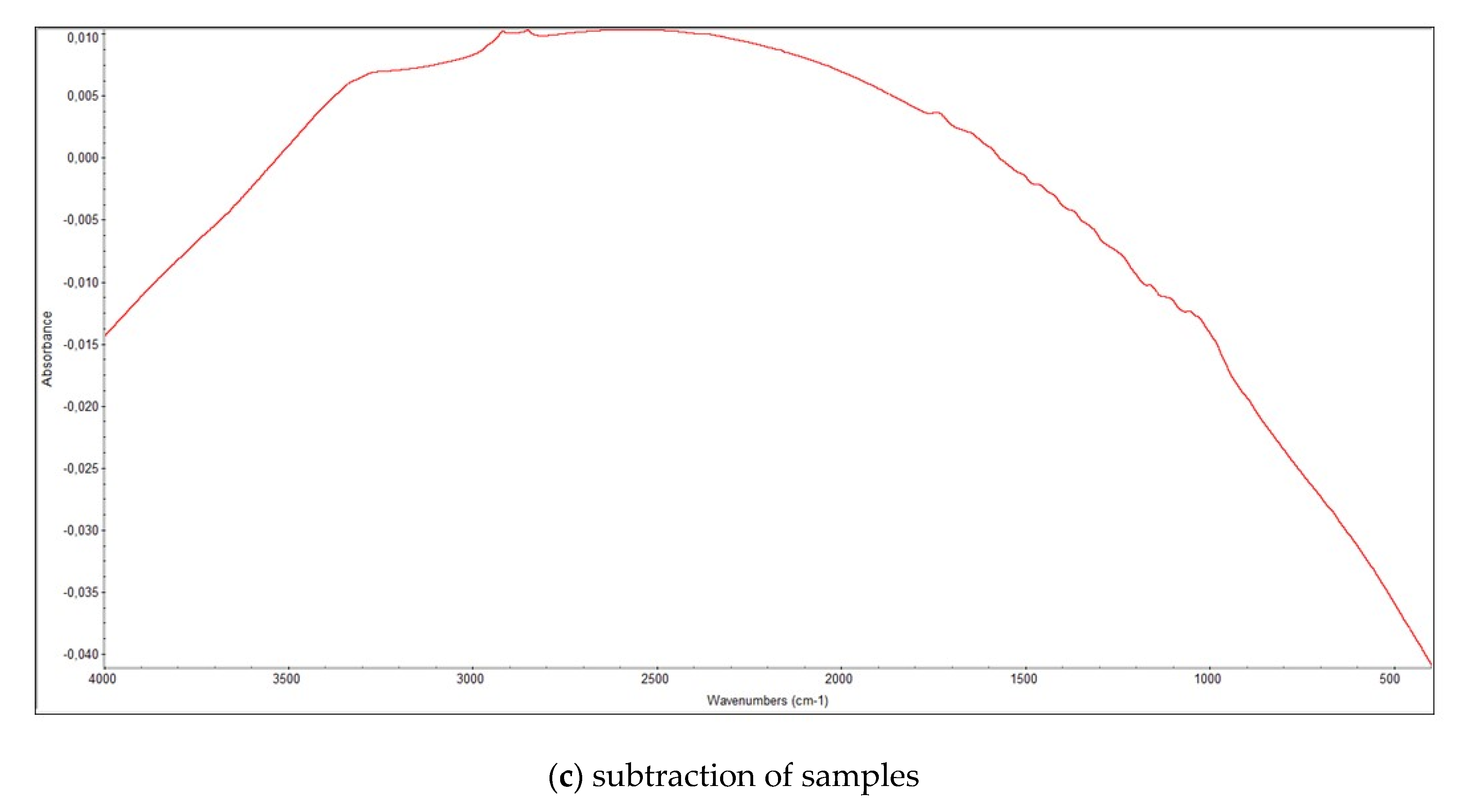 Fibers 09 00040 g009b