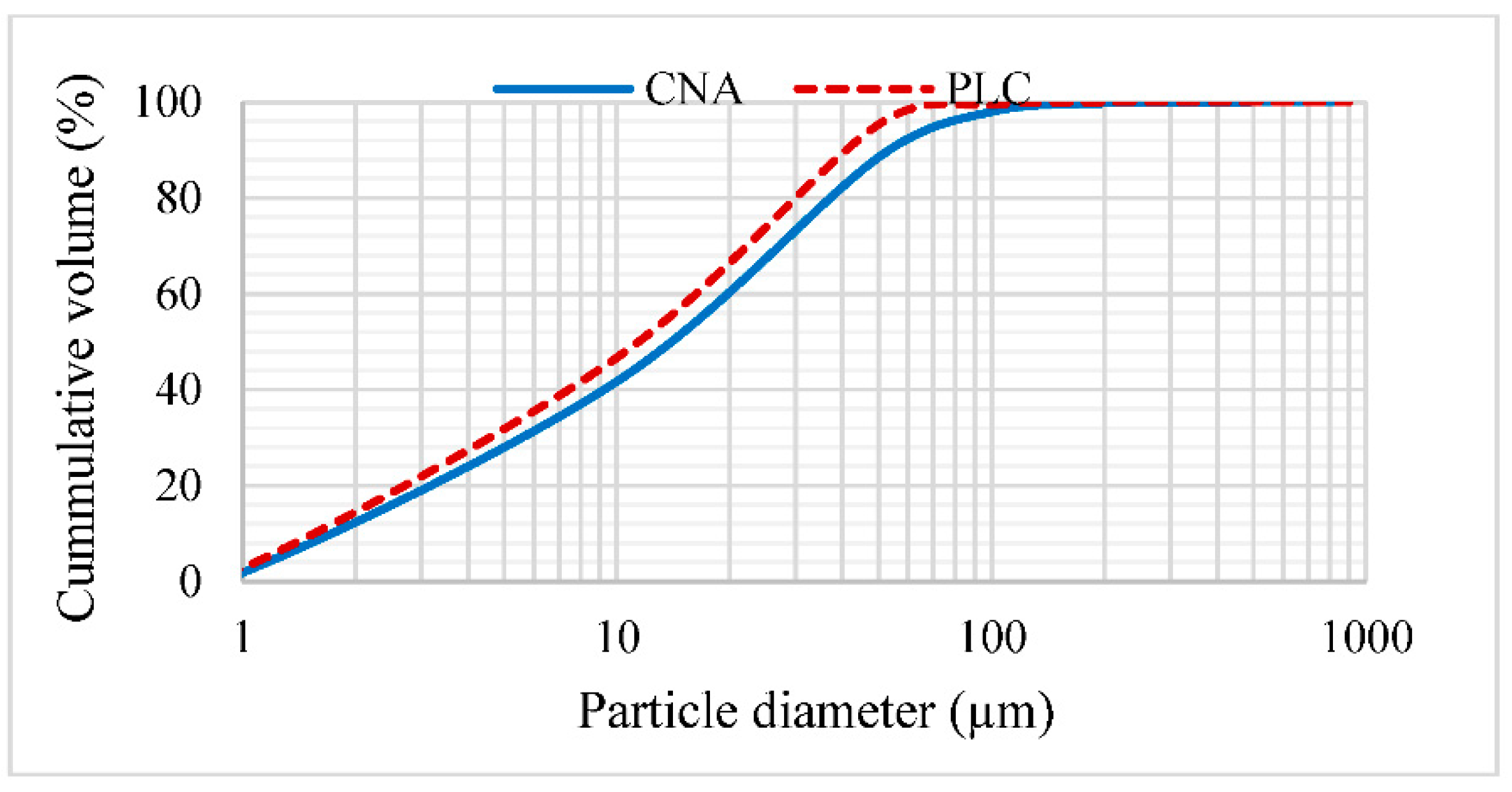 Fibers 09 00041 g001