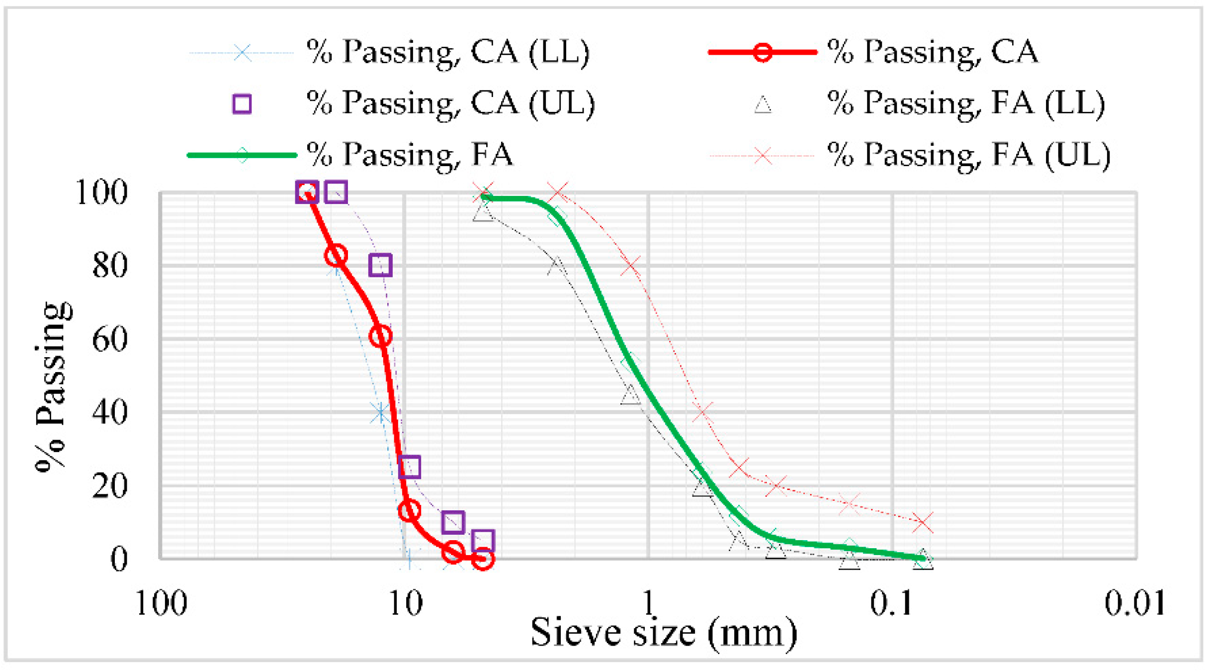 Fibers 09 00041 g002