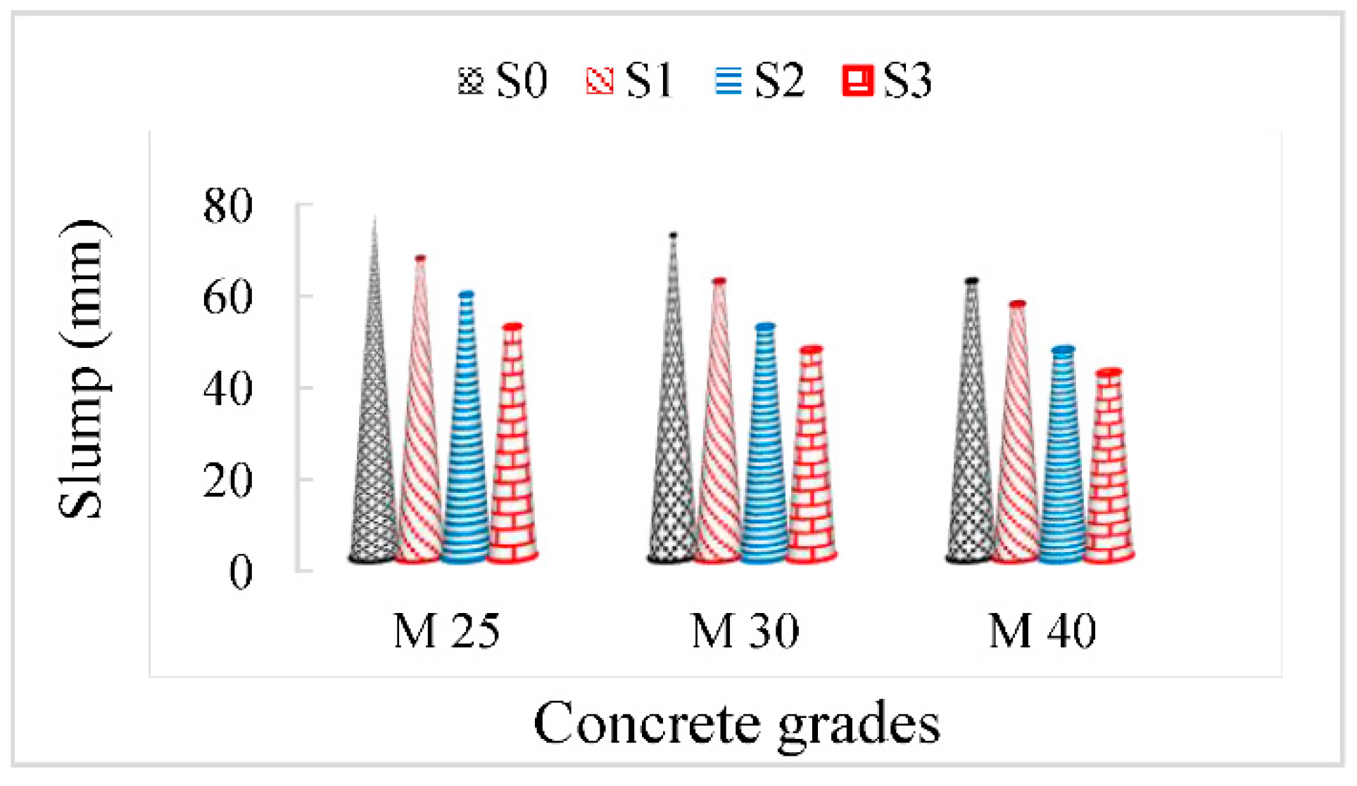 Fibers 09 00041 g003