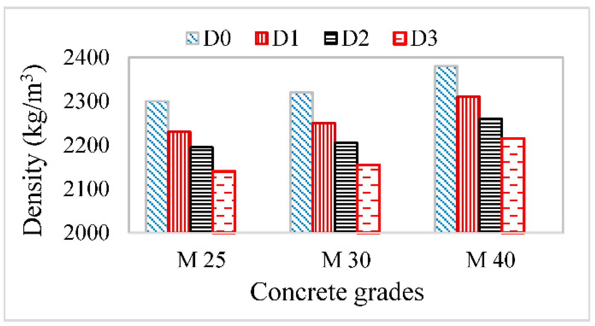 Fibers 09 00041 g004