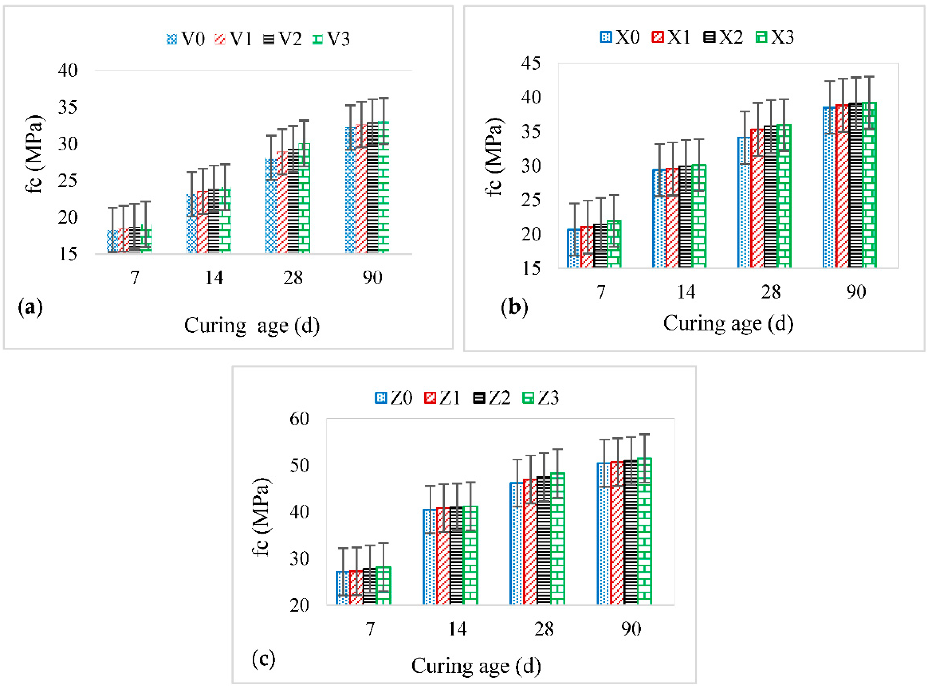 Fibers 09 00041 g005