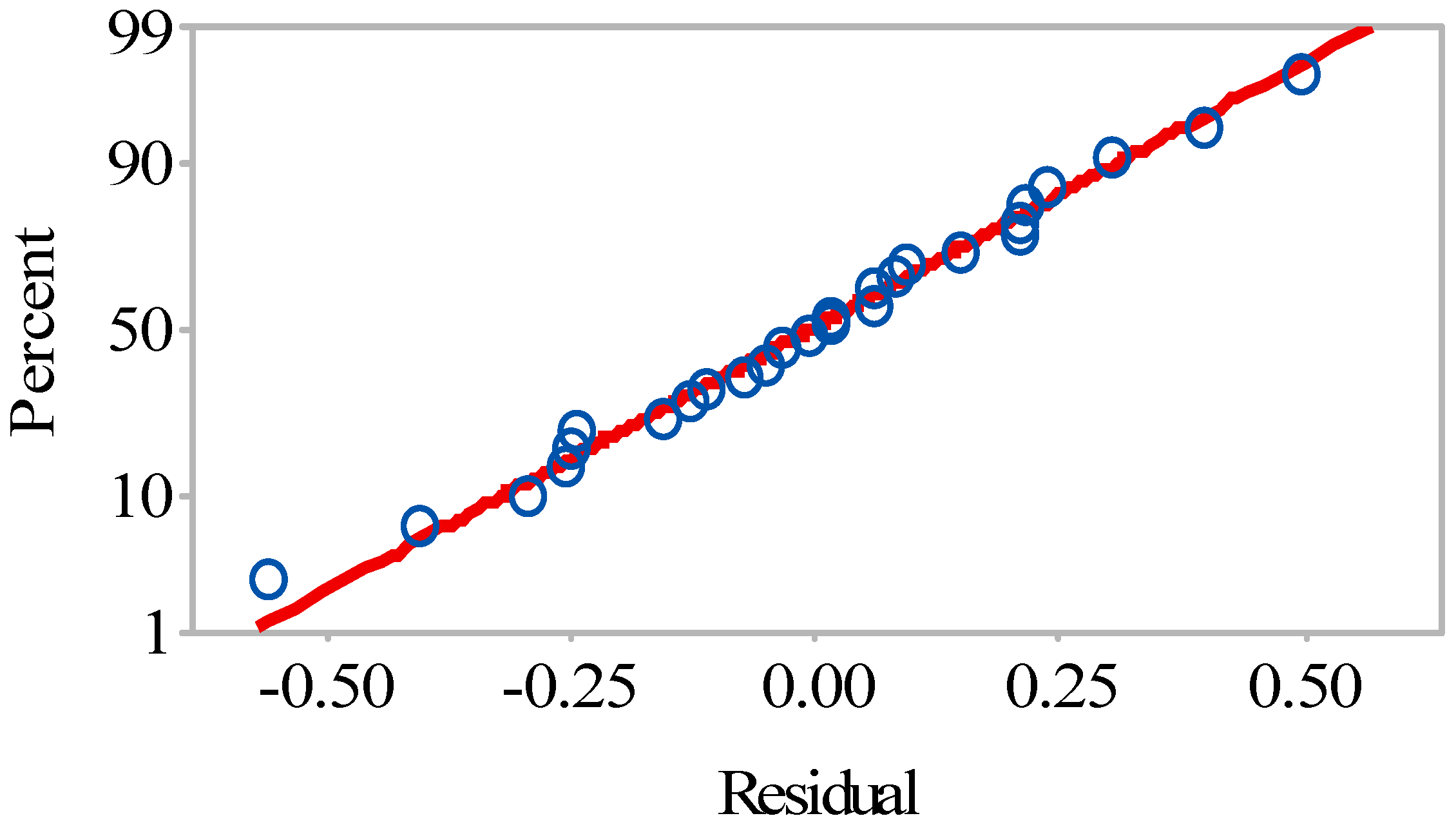 Fibers 09 00041 g006