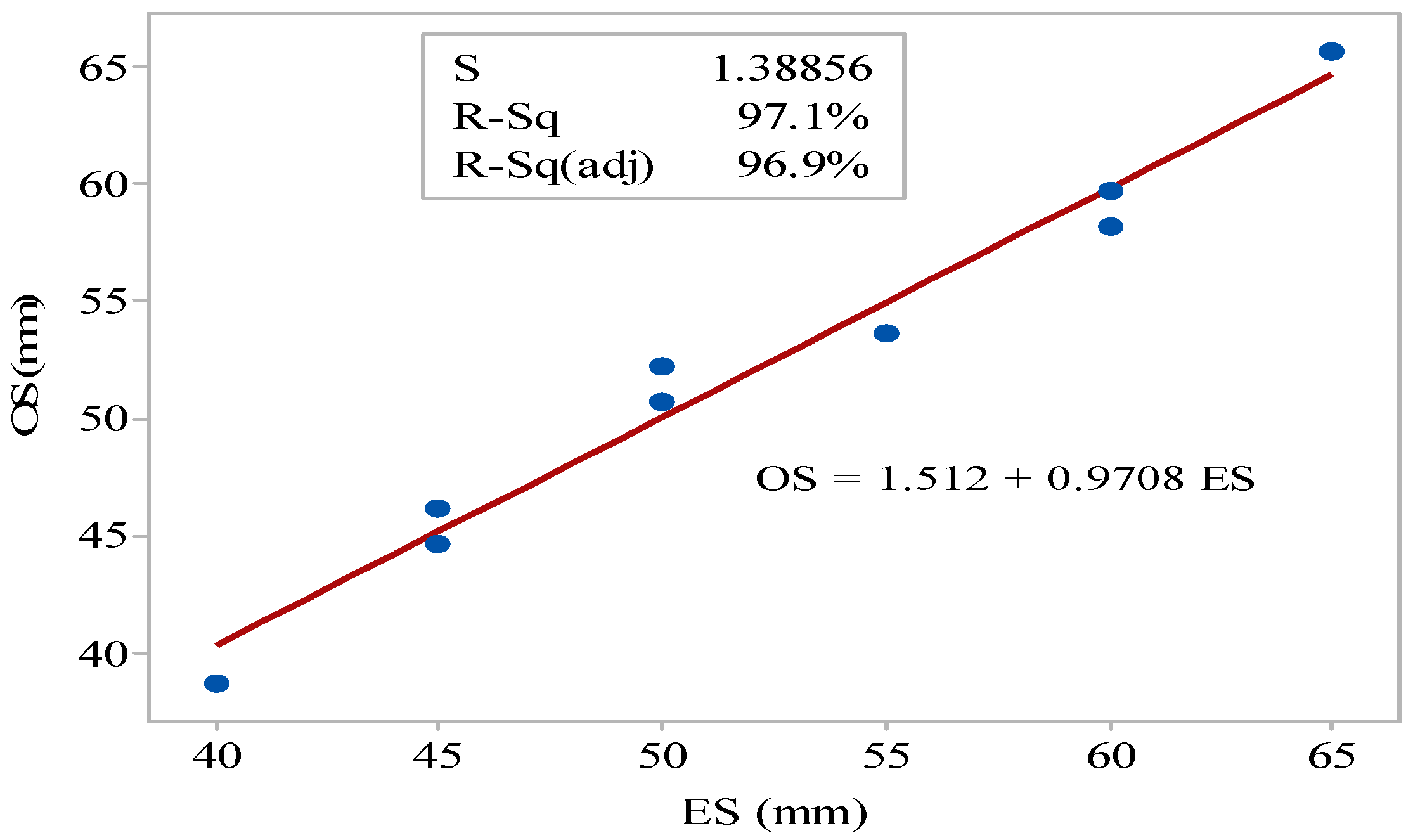 Fibers 09 00041 g008