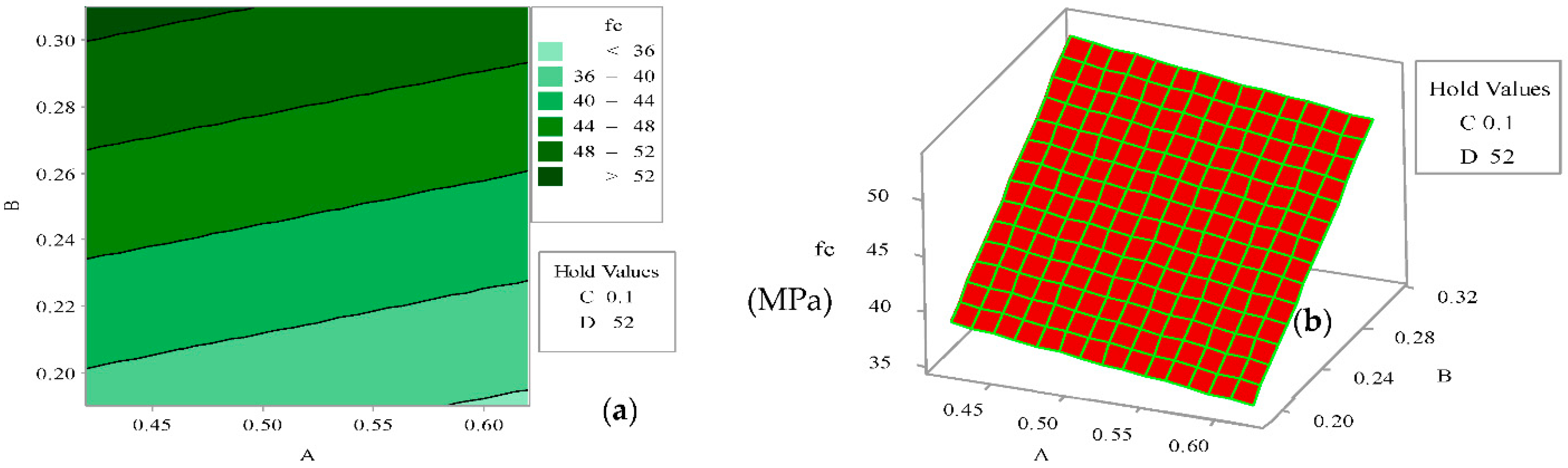 Fibers 09 00041 g010