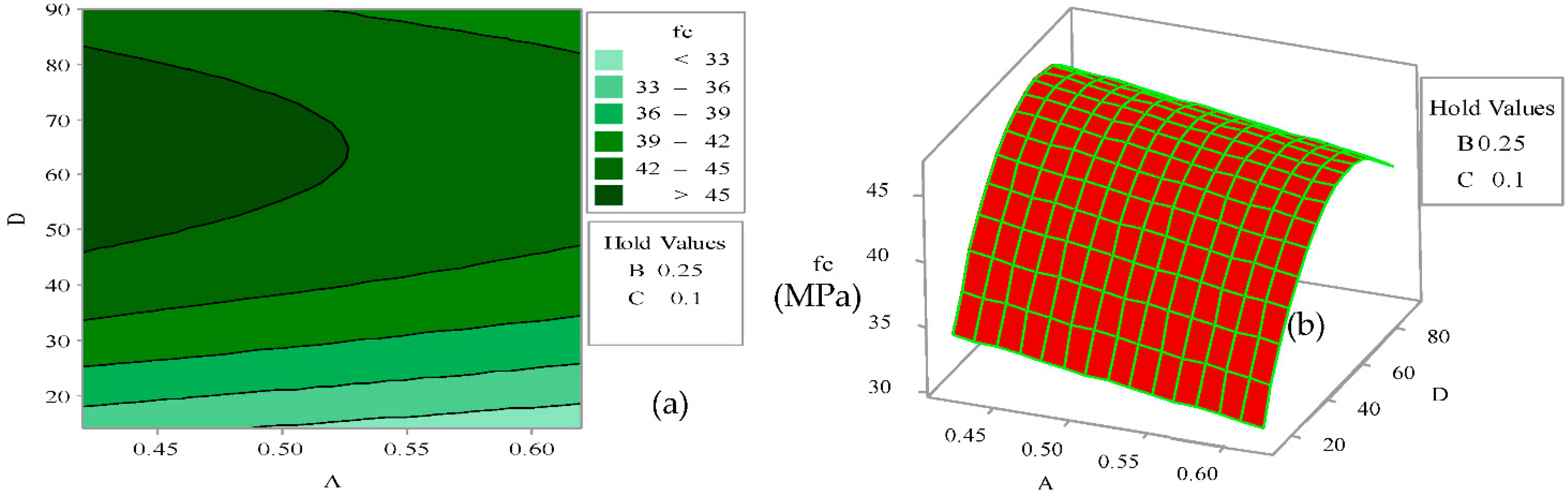 Fibers 09 00041 g011