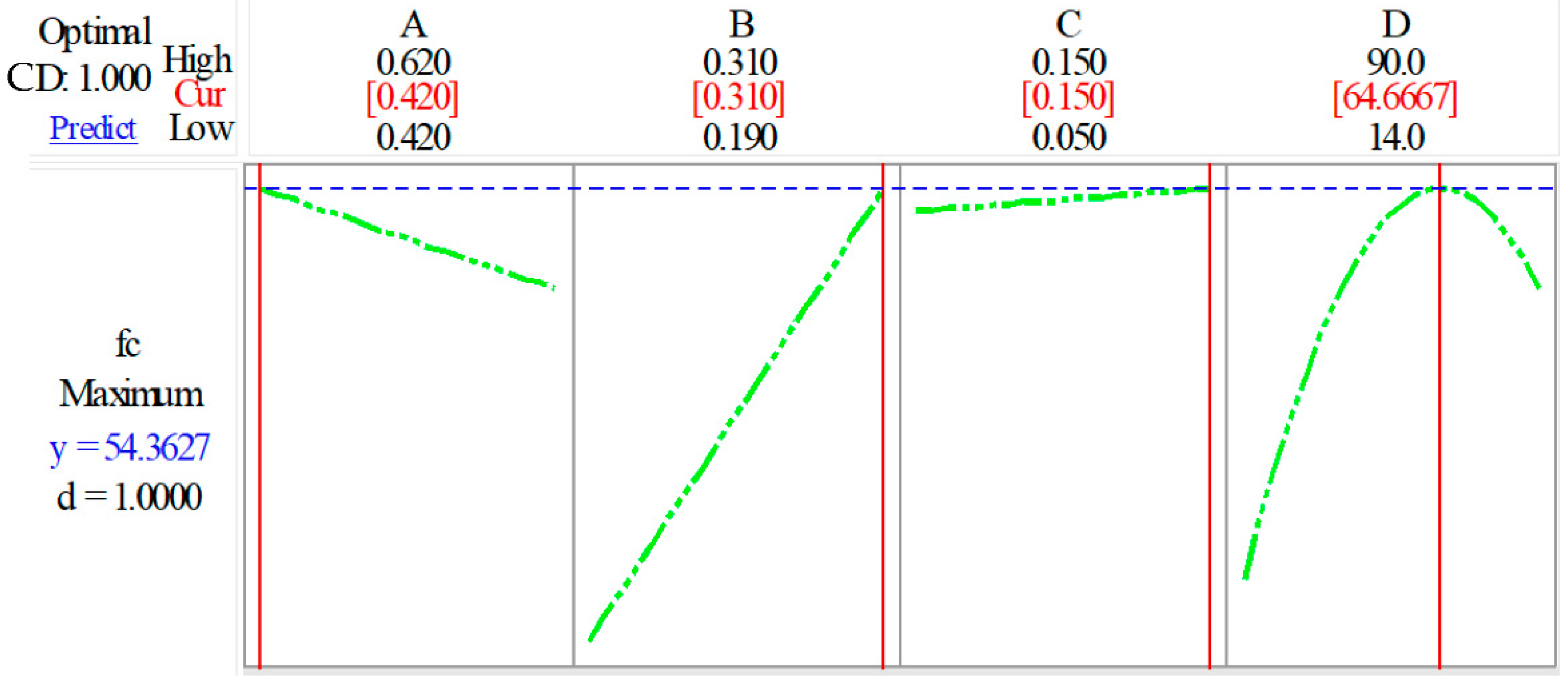 Fibers 09 00041 g013
