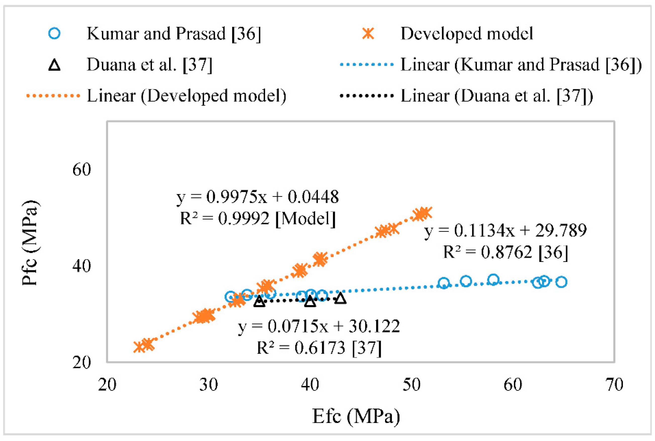 Fibers 09 00041 g014