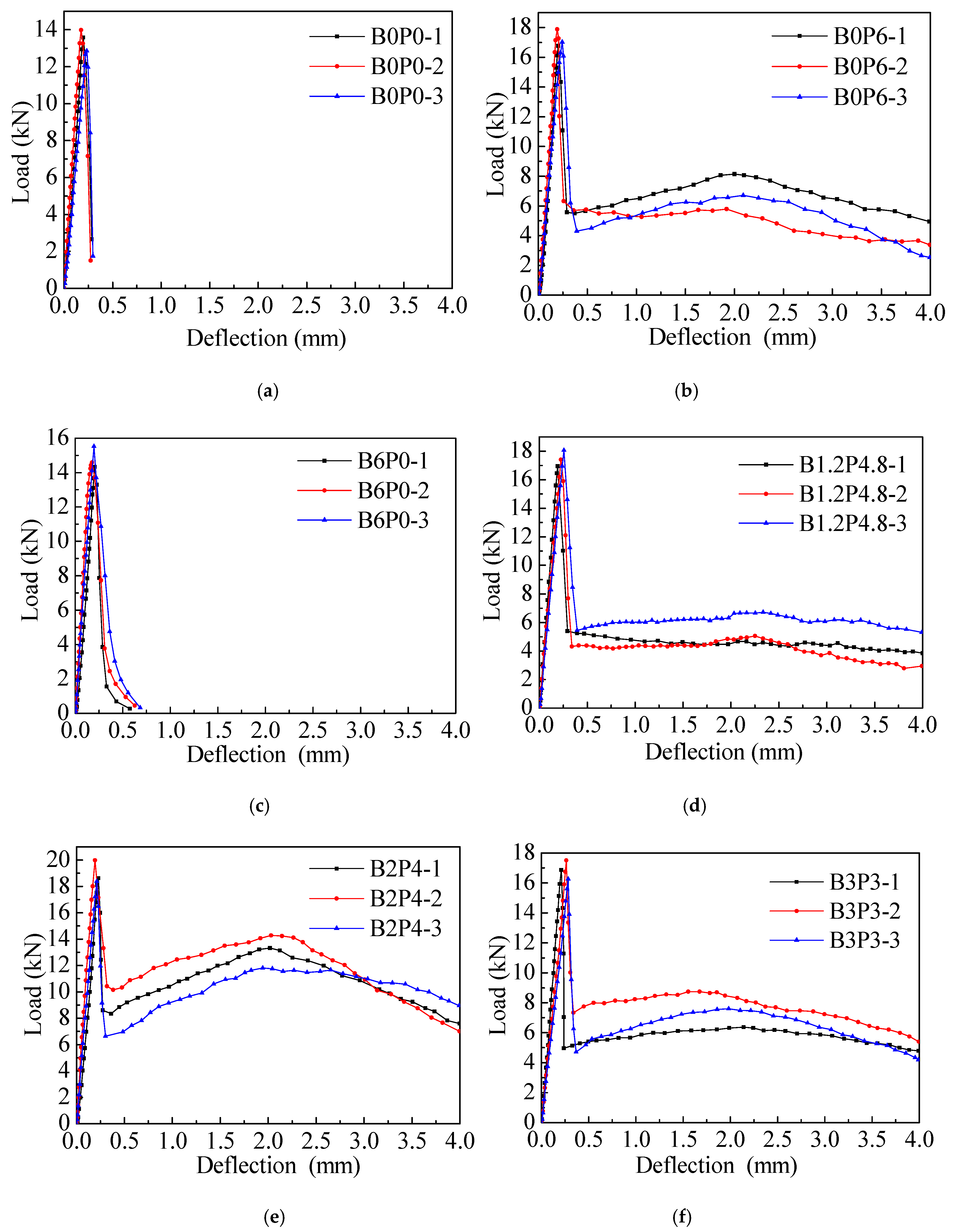 Fibers 09 00043 g005a