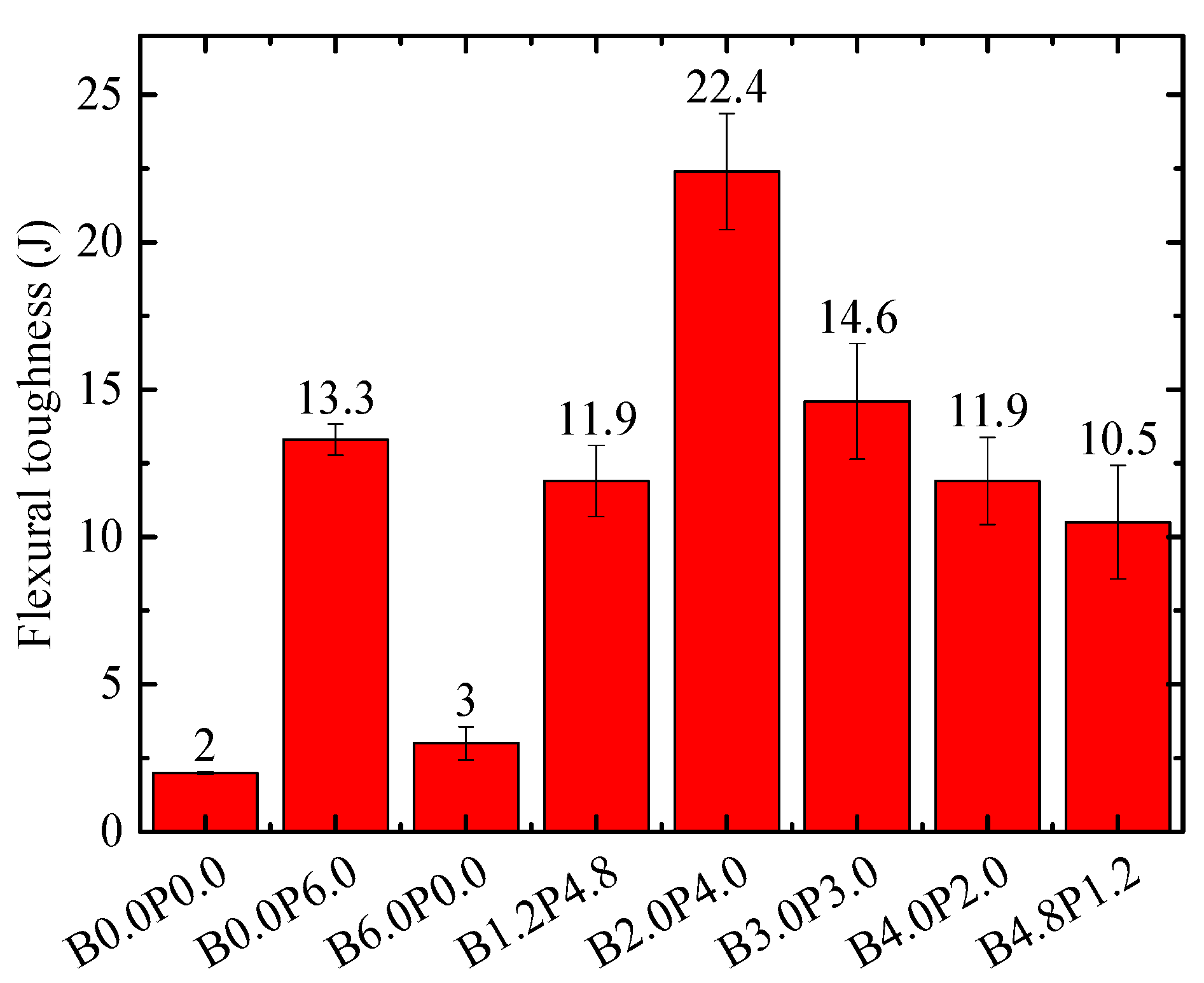 Fibers 09 00043 g007
