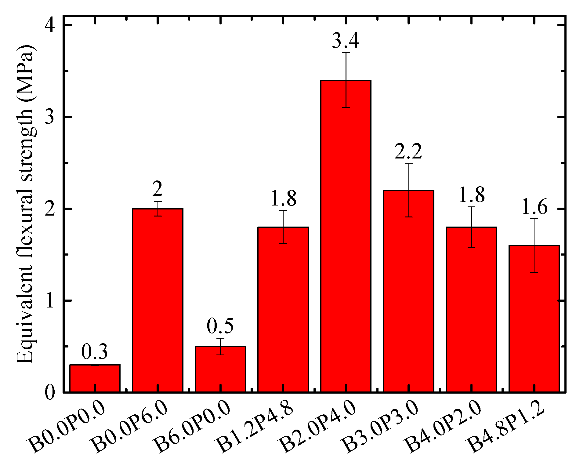 Fibers 09 00043 g008