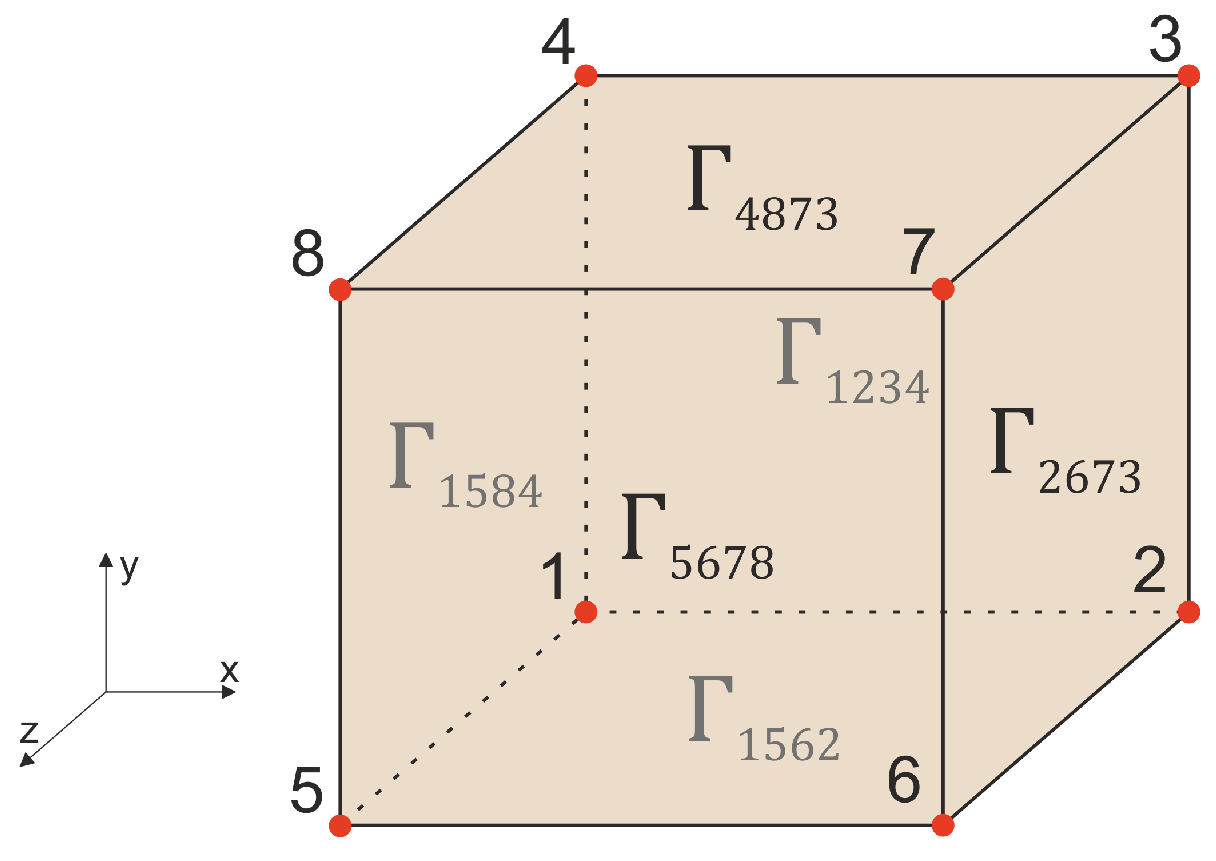 Fibers 09 00044 g003