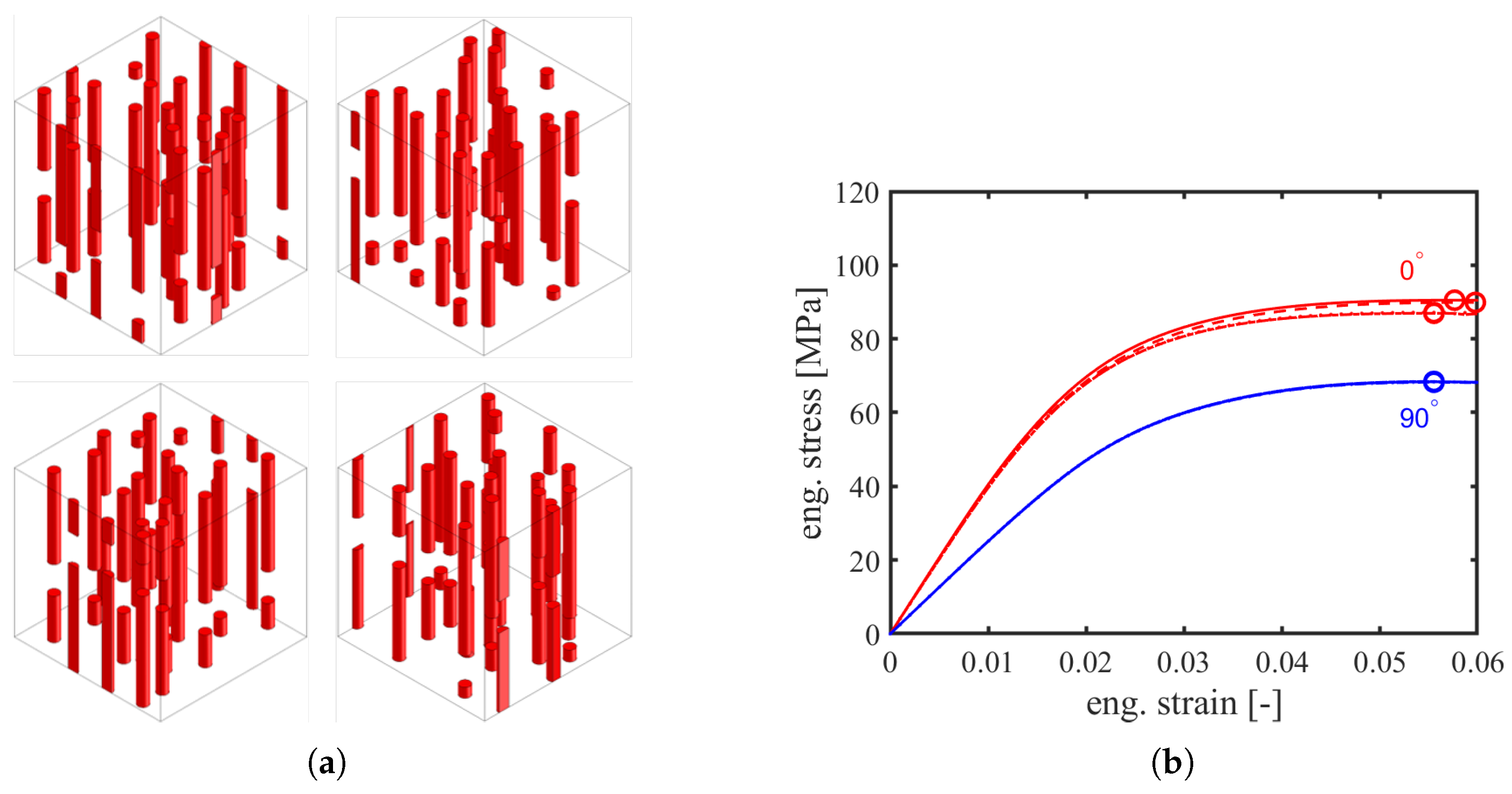 Fibers 09 00044 g004