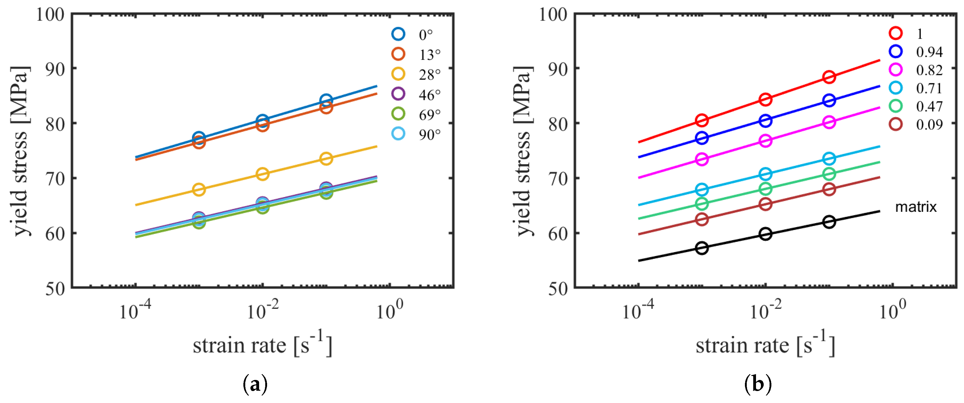 Fibers 09 00044 g007