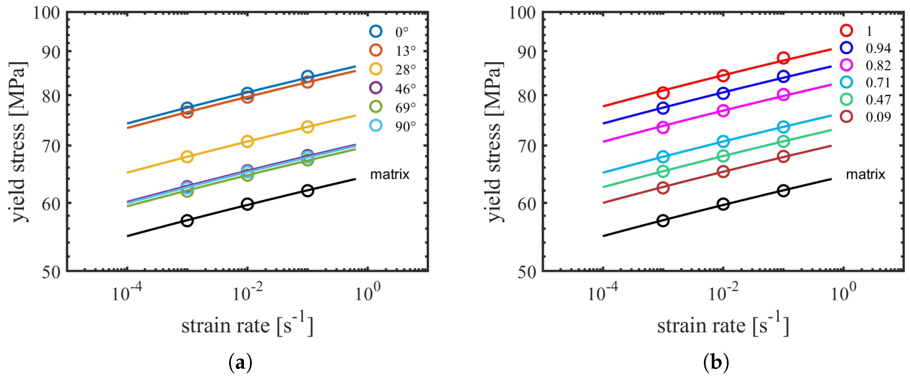 Fibers 09 00044 g008