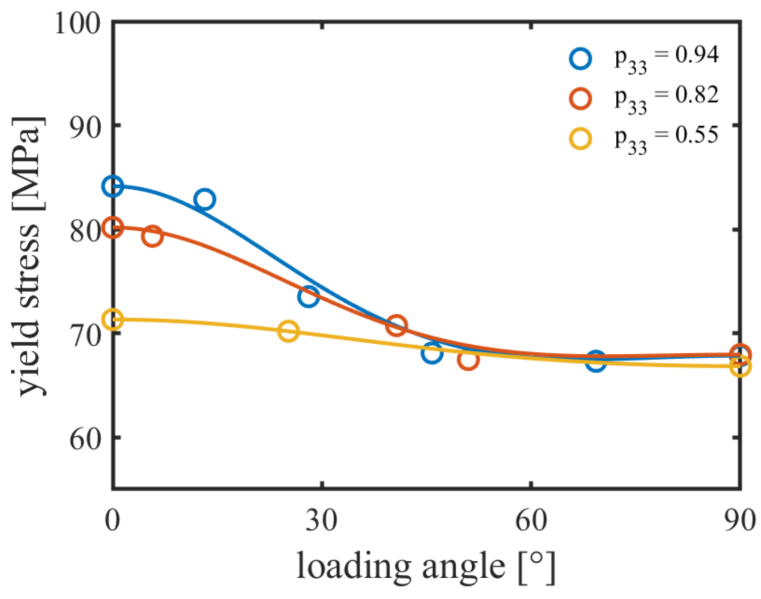 Fibers 09 00044 g009