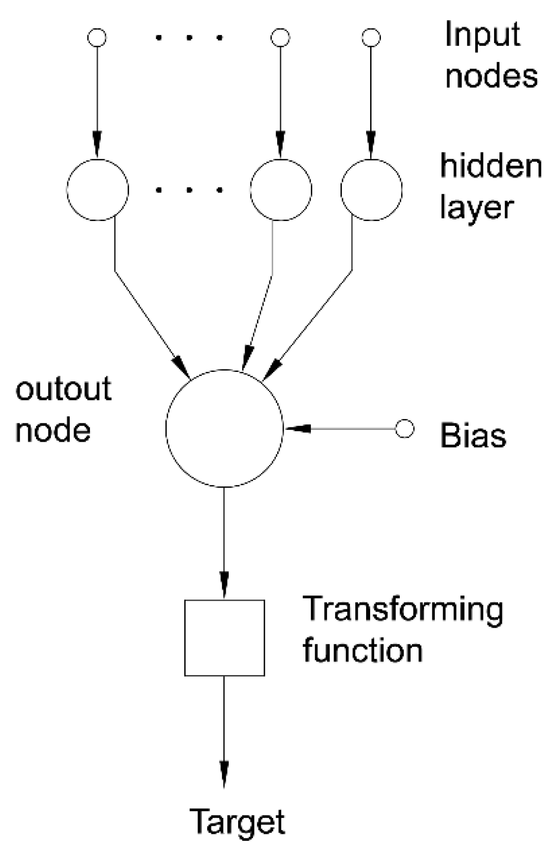 Fibers 09 00046 g002