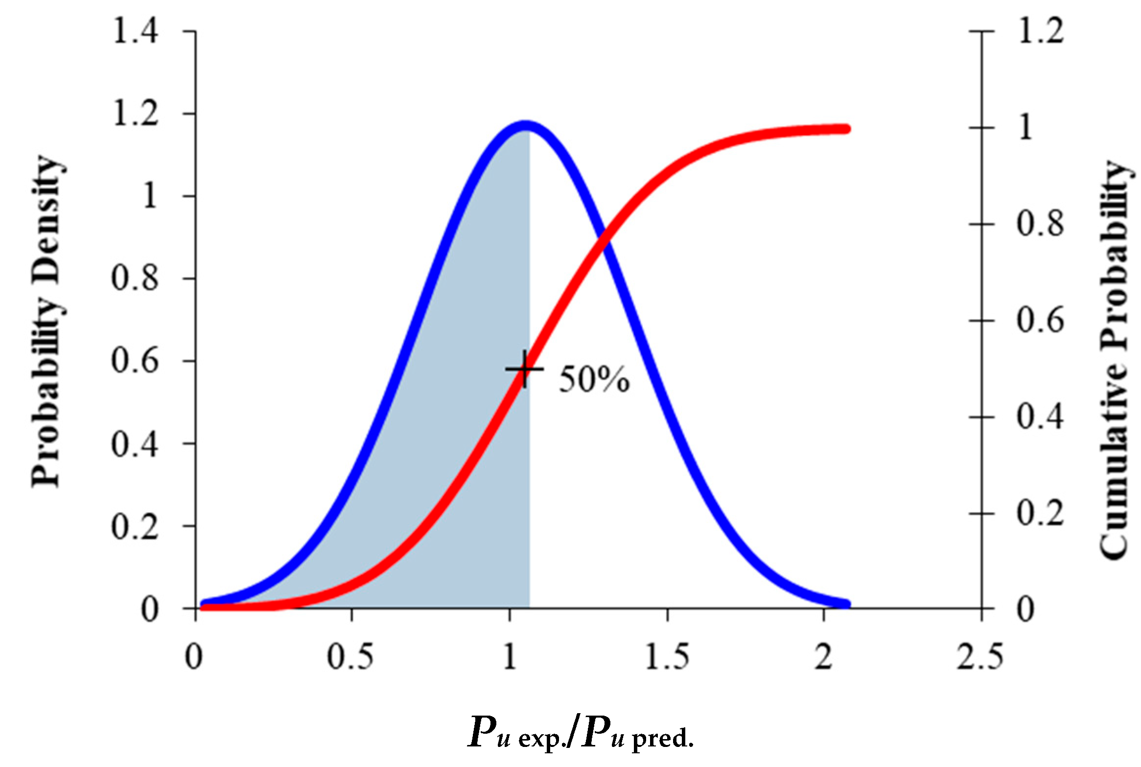 Fibers 09 00046 g005