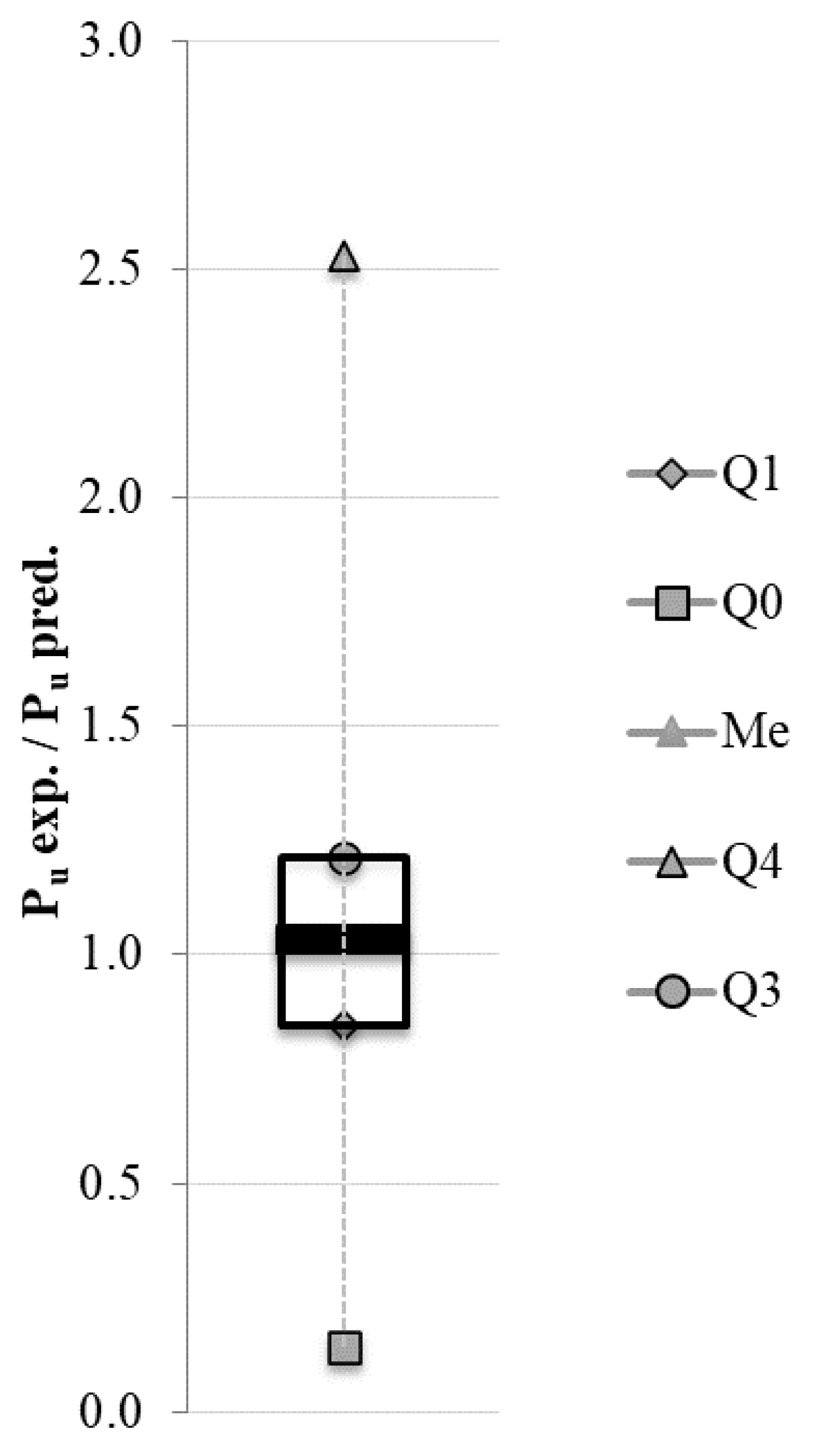 Fibers 09 00046 g006
