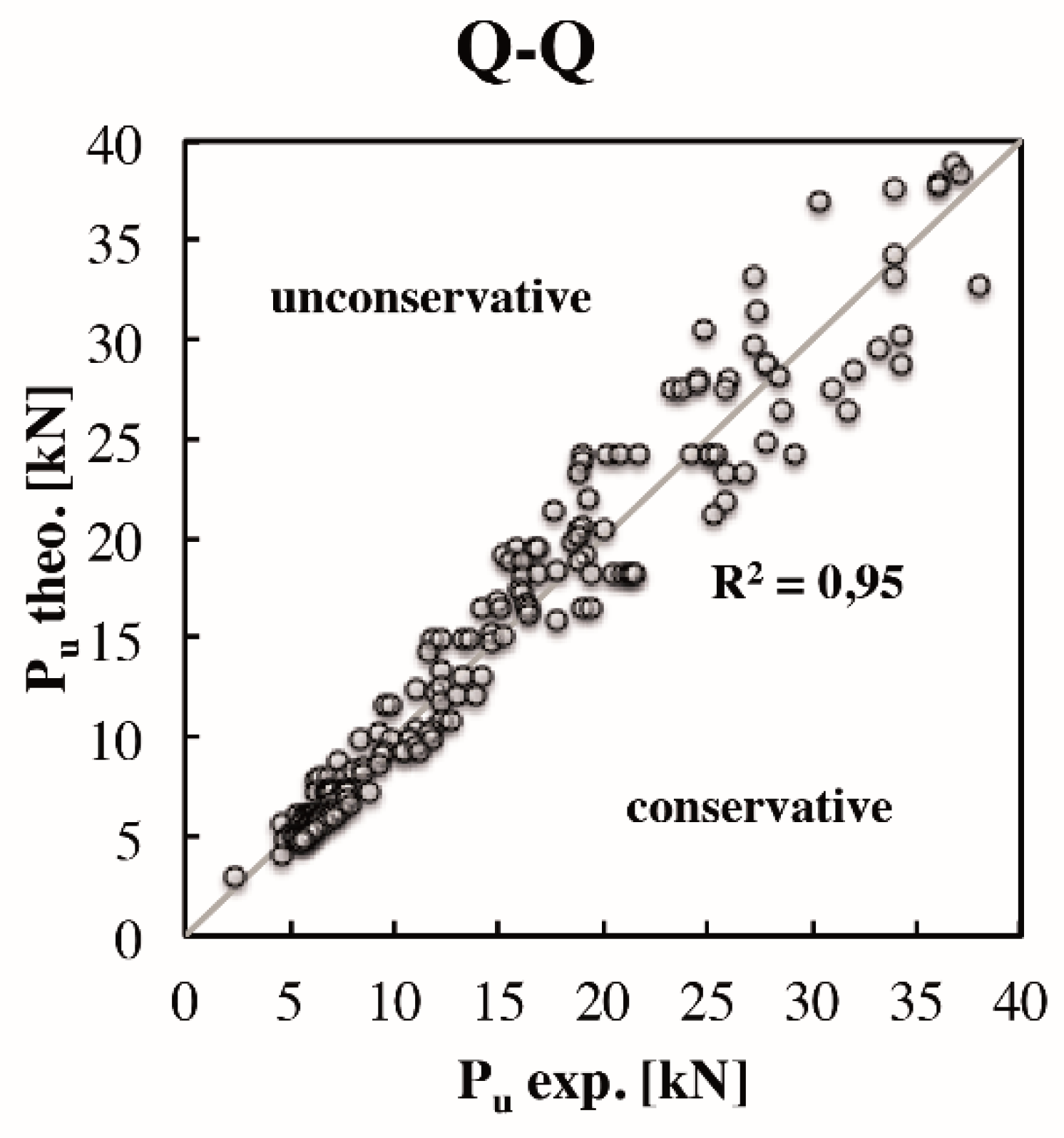 Fibers 09 00046 g007