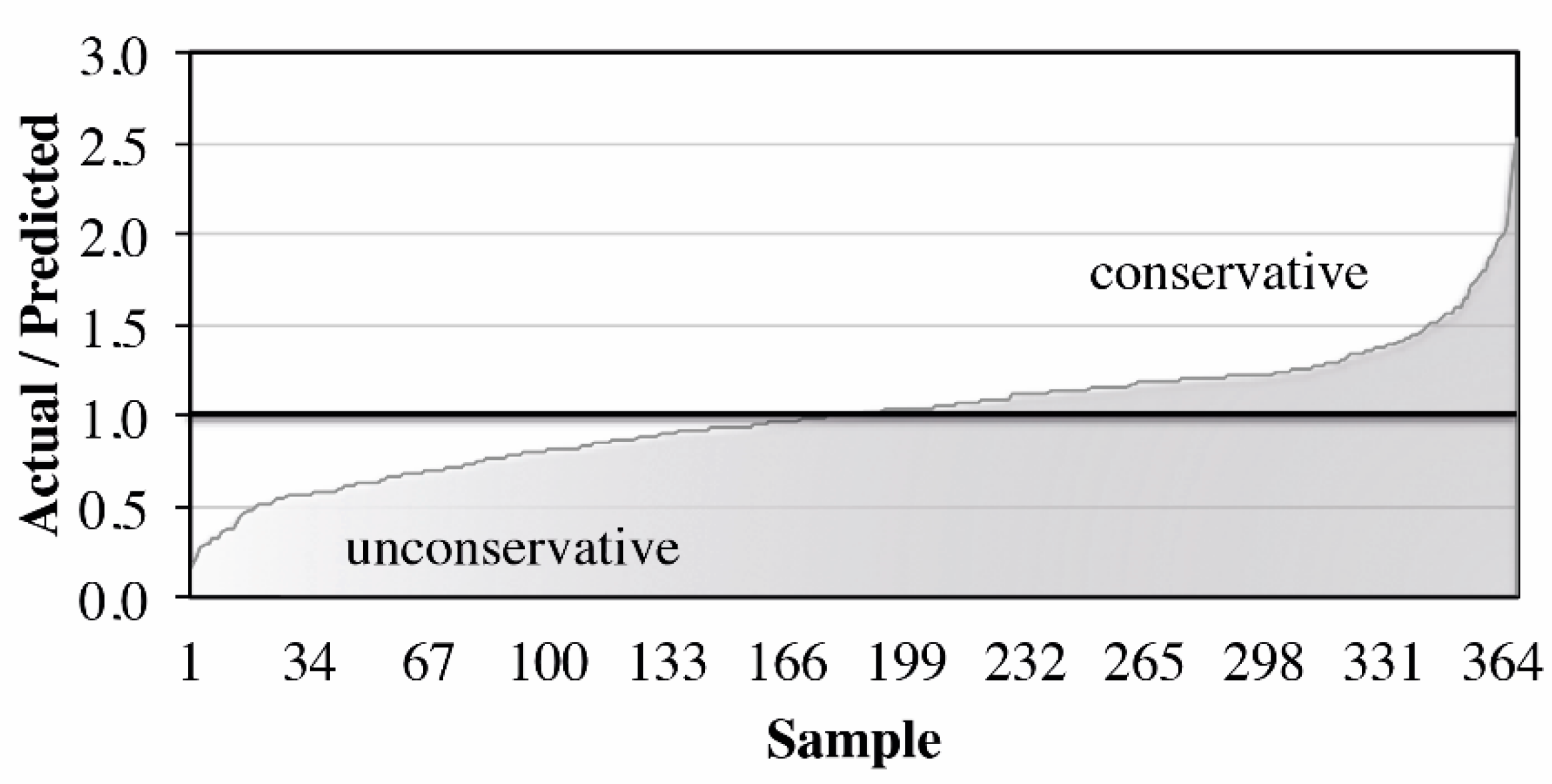 Fibers 09 00046 g008