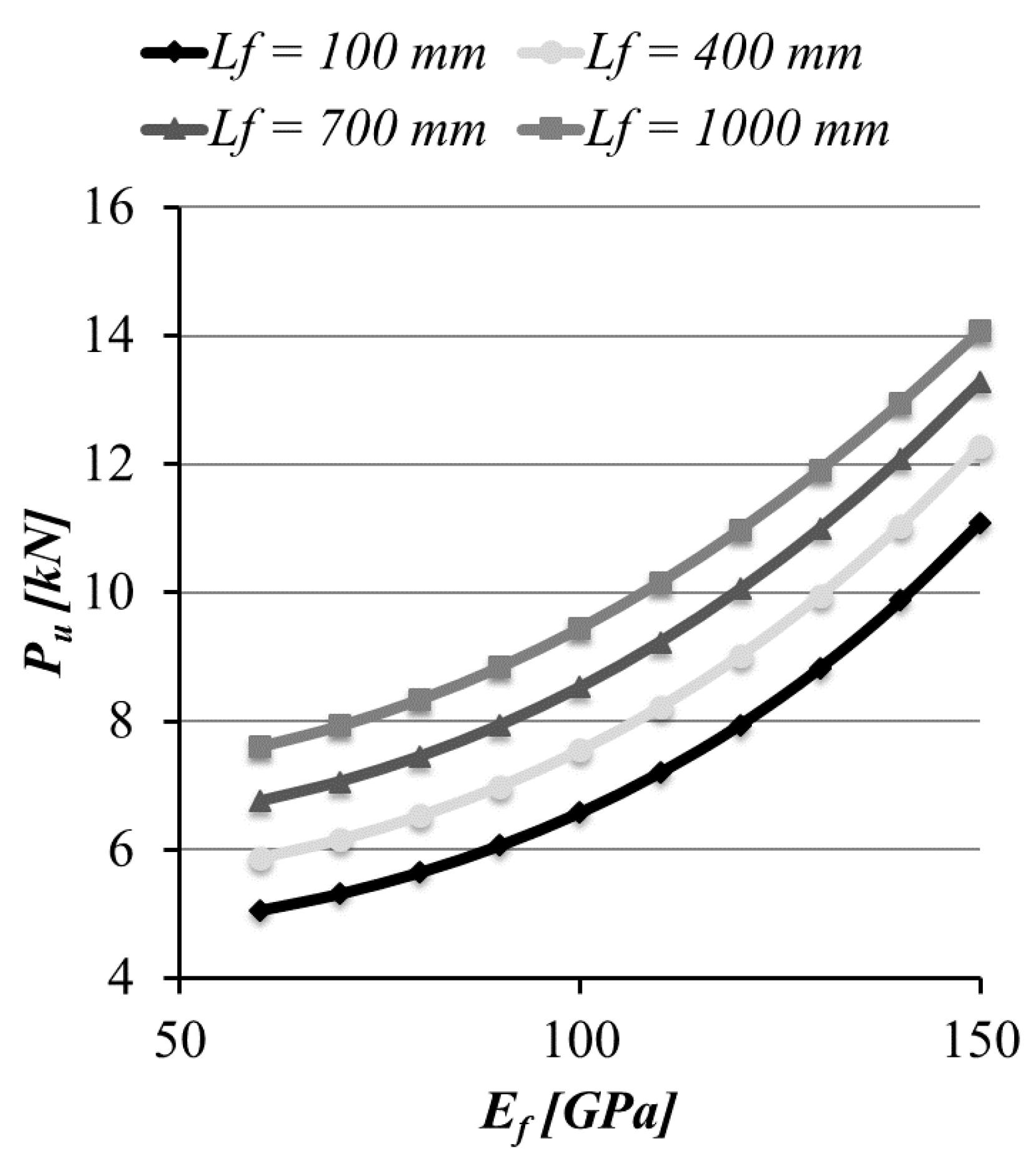 Fibers 09 00046 g009