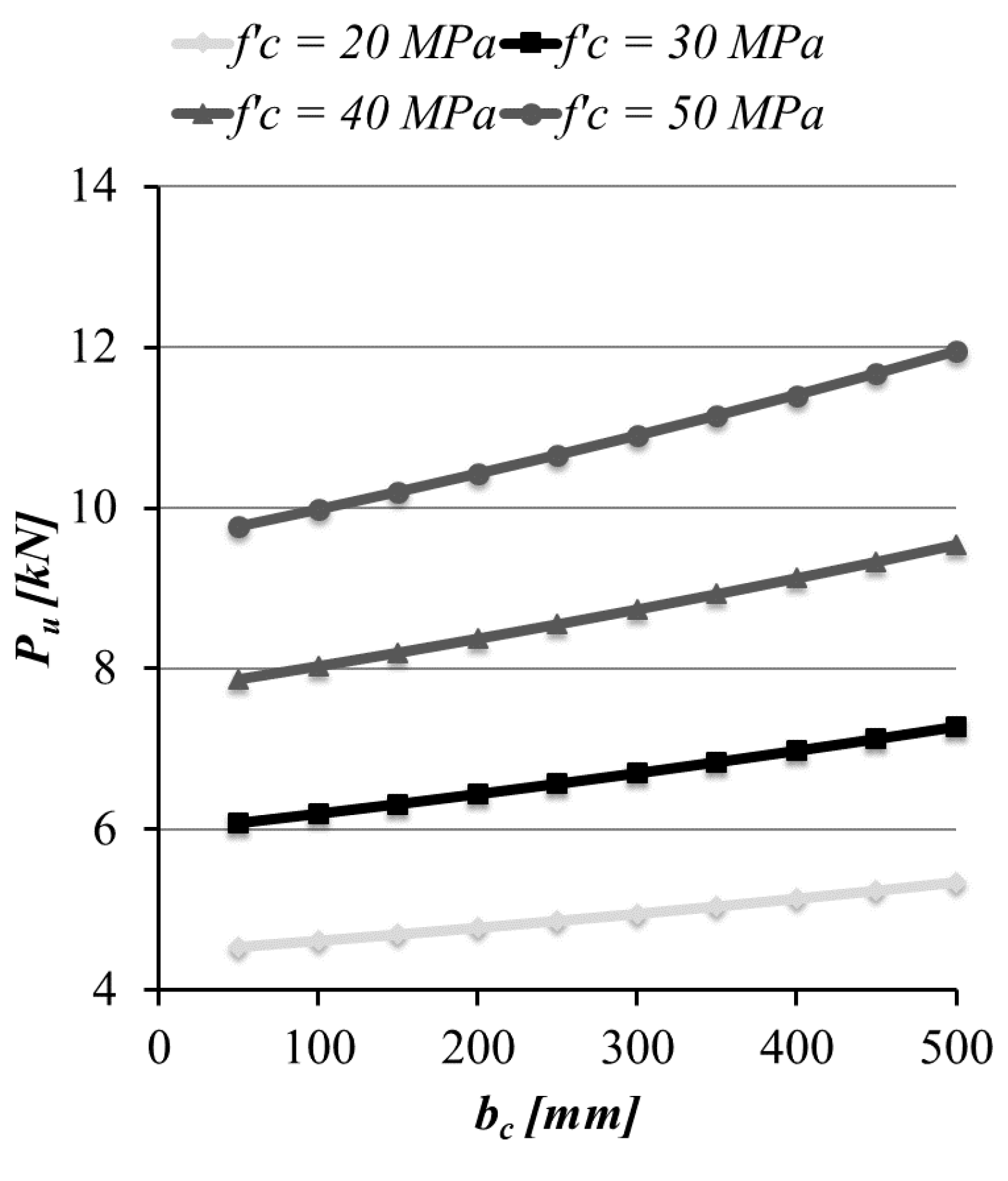 Fibers 09 00046 g010