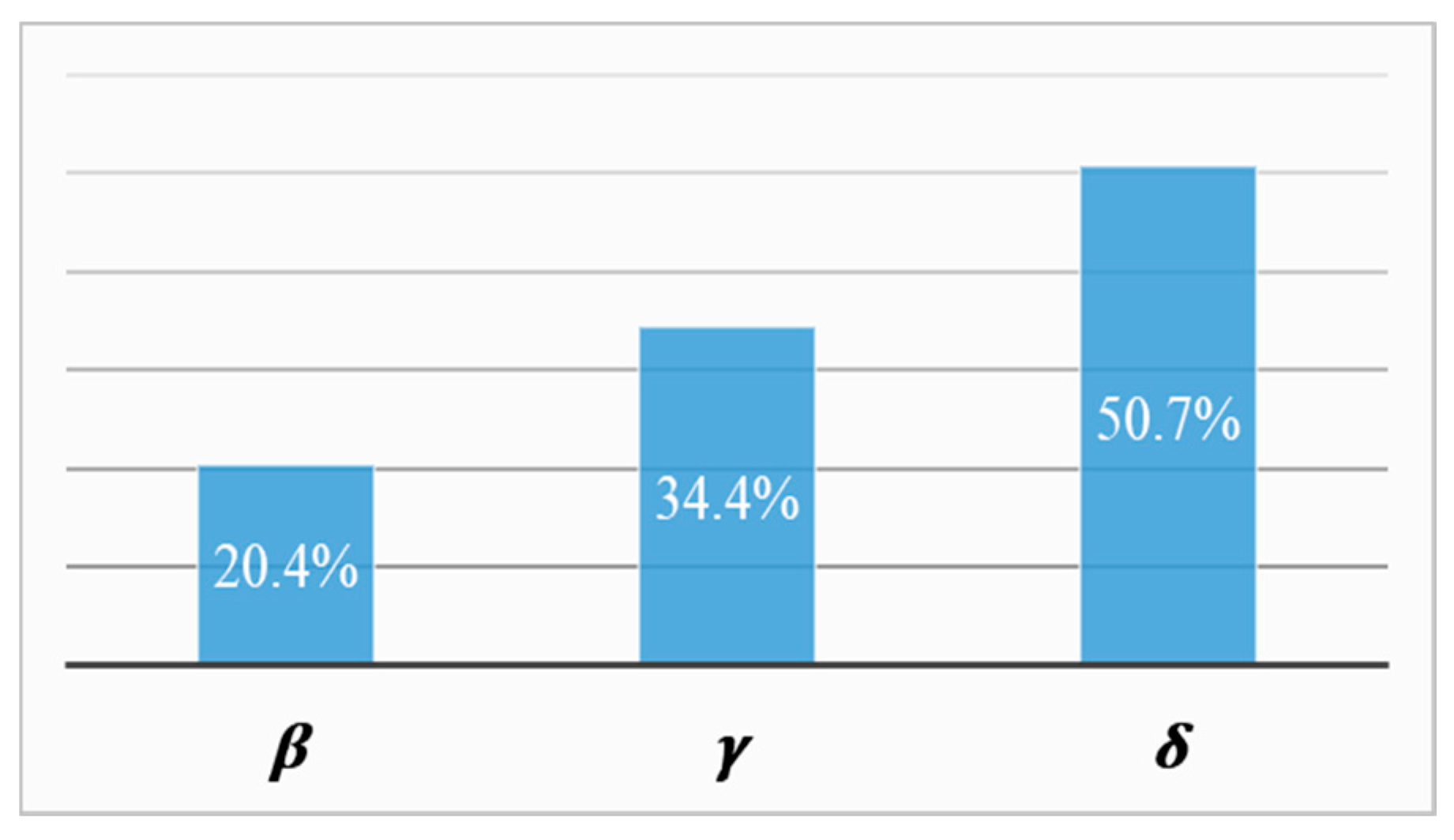 Fibers 09 00046 g012