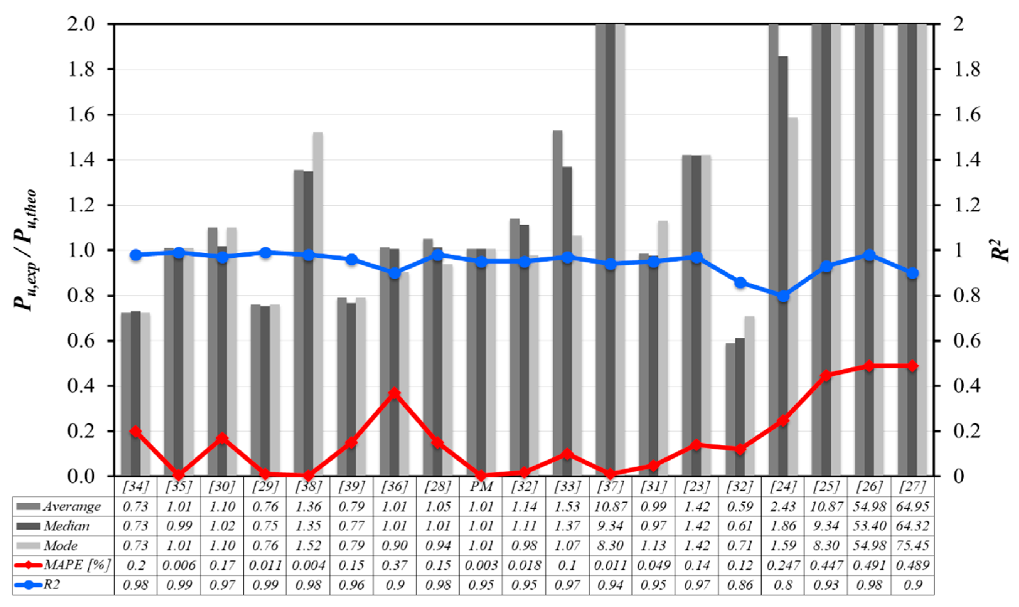 Fibers 09 00046 g015