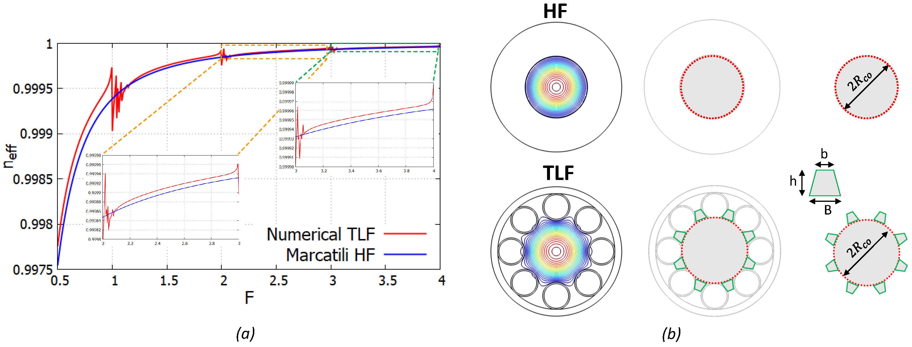Fibers 09 00058 g001