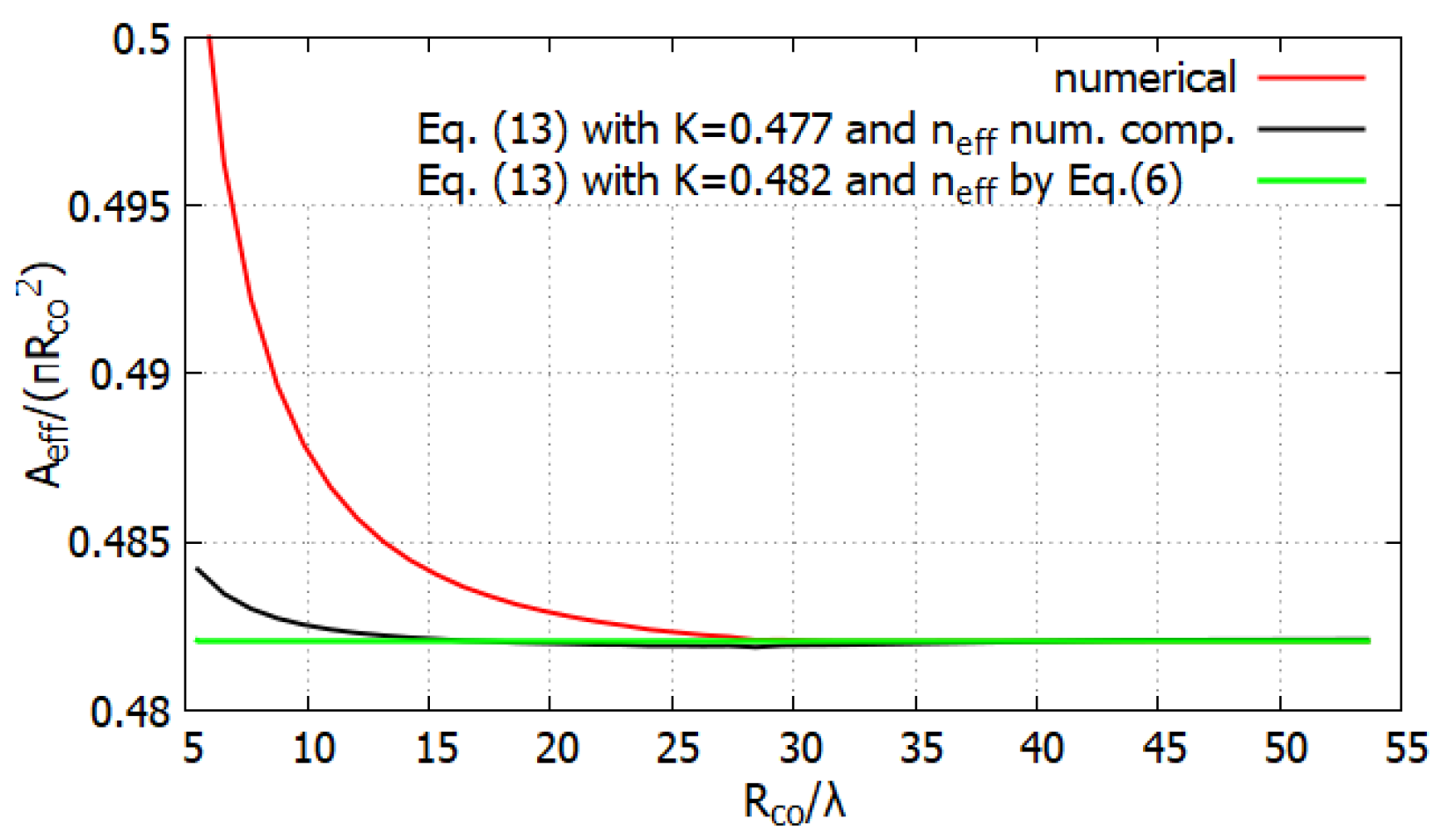 Fibers 09 00058 g002