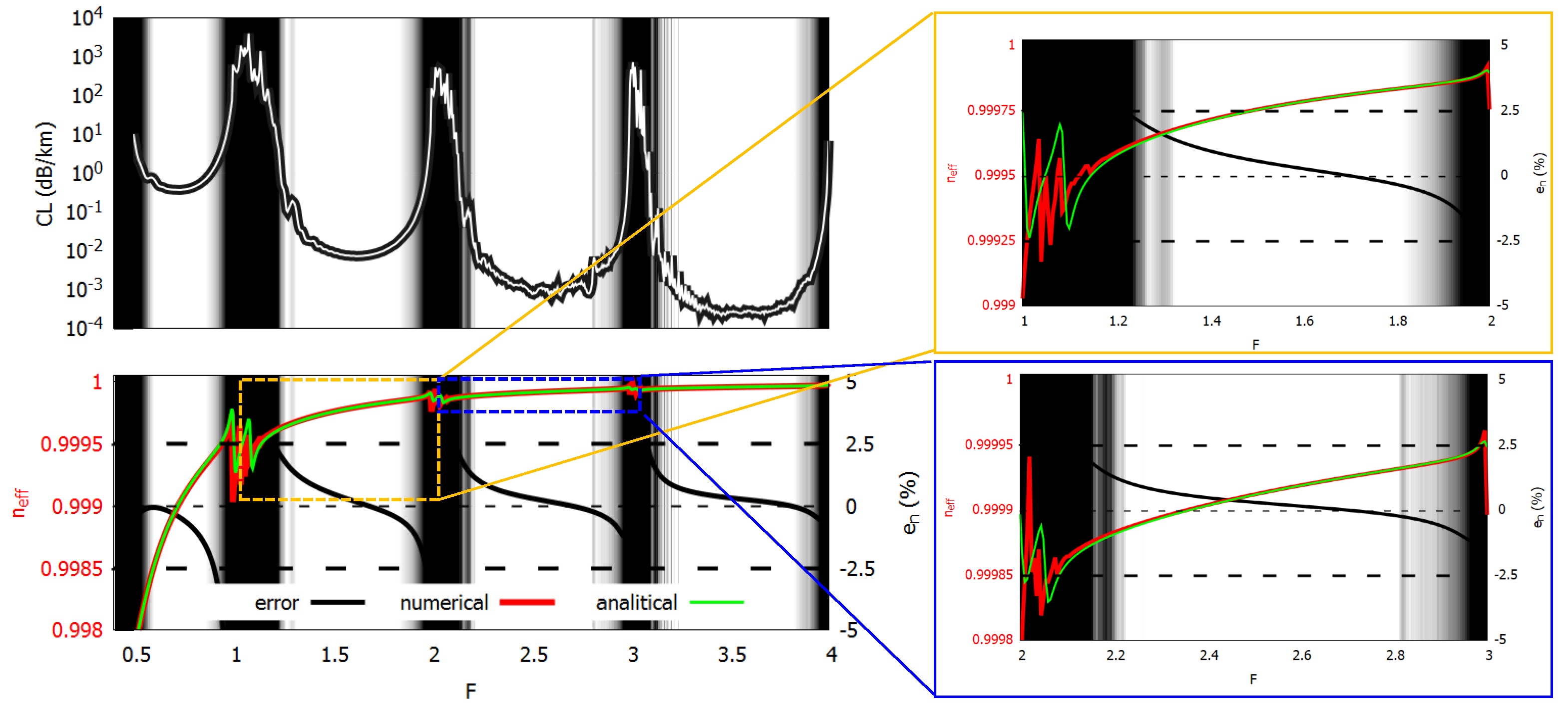 Fibers 09 00058 g003