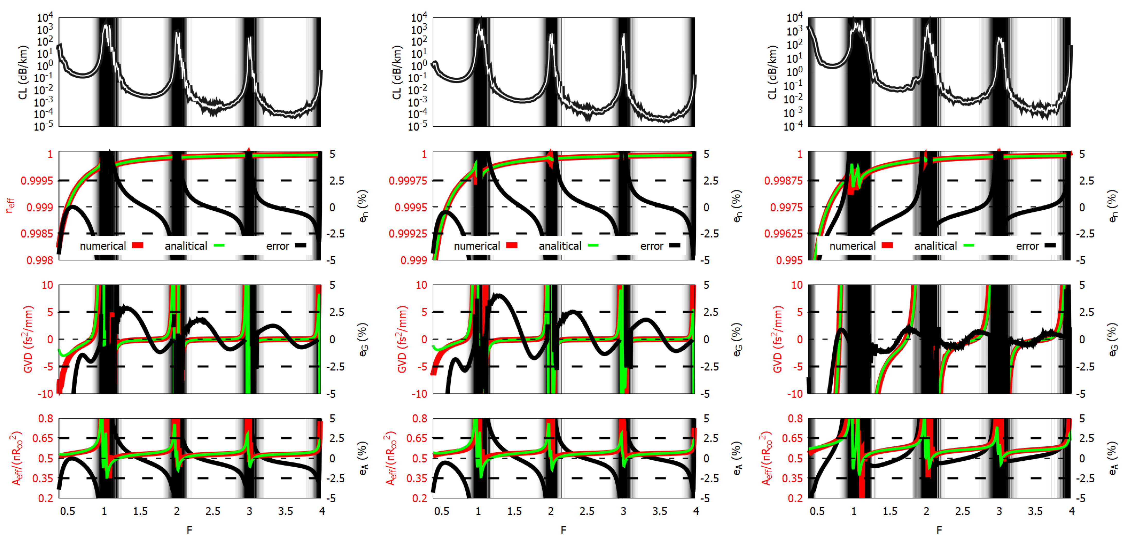 Fibers 09 00058 g006