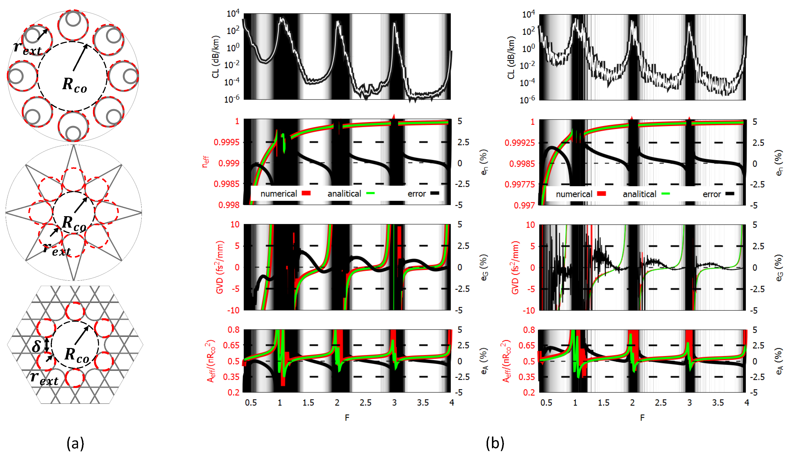 Fibers 09 00058 g011
