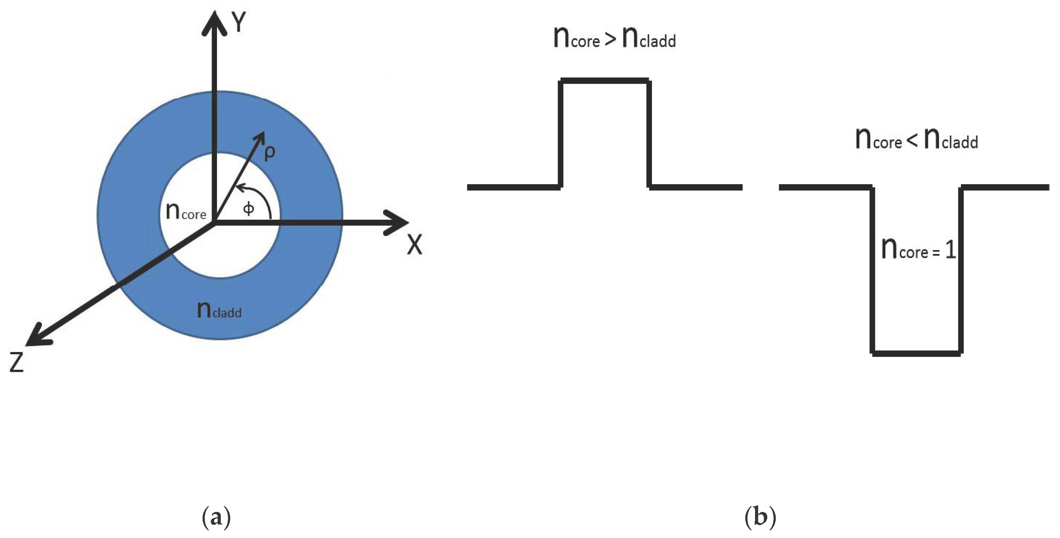 Fibers 09 00059 g001