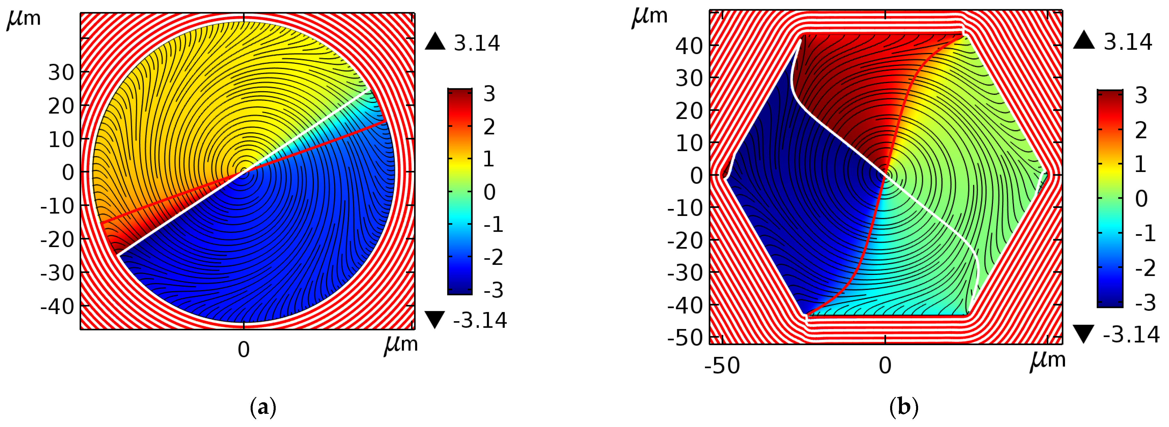 Fibers 09 00059 g003