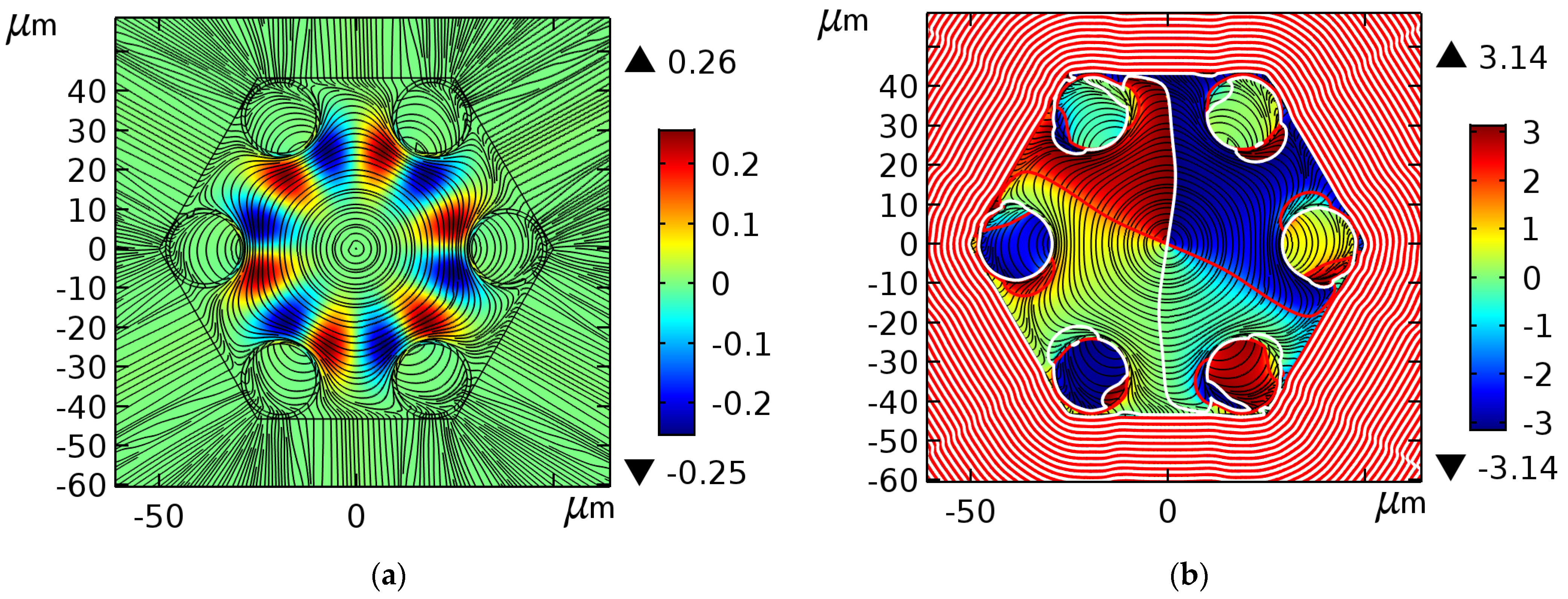 Fibers 09 00059 g007